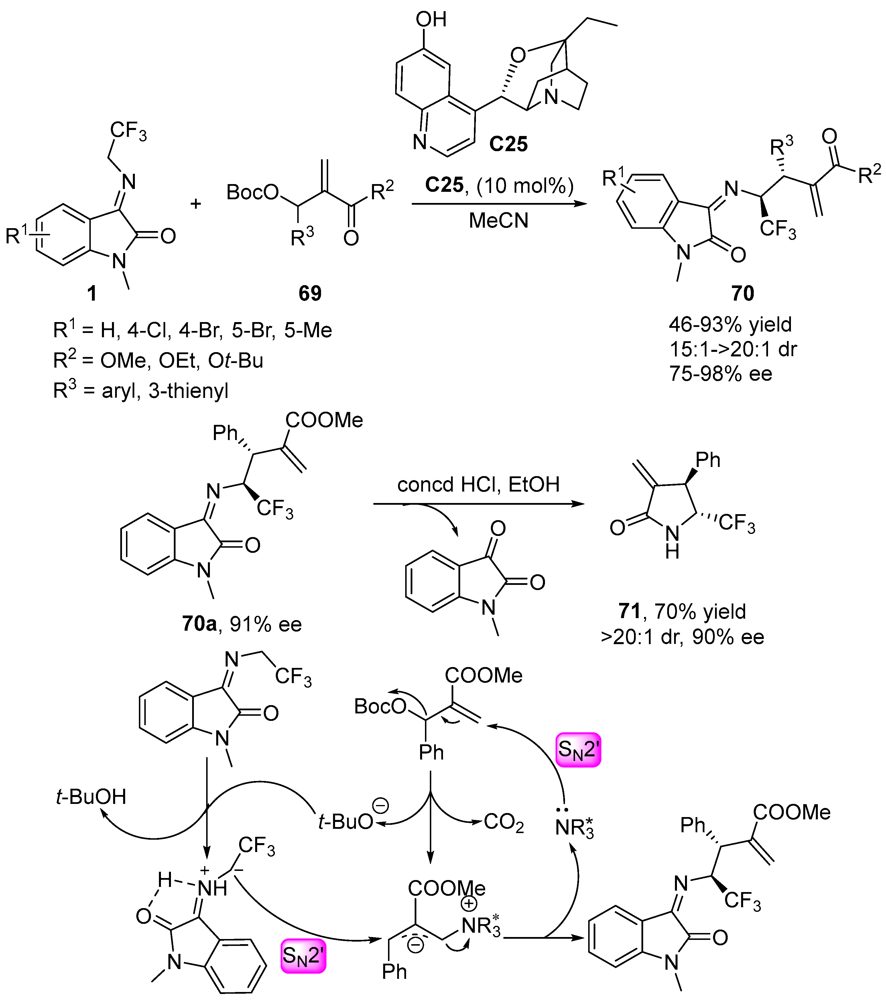 Molecules 28 02990 sch025 Molecules 28 02990 sch025