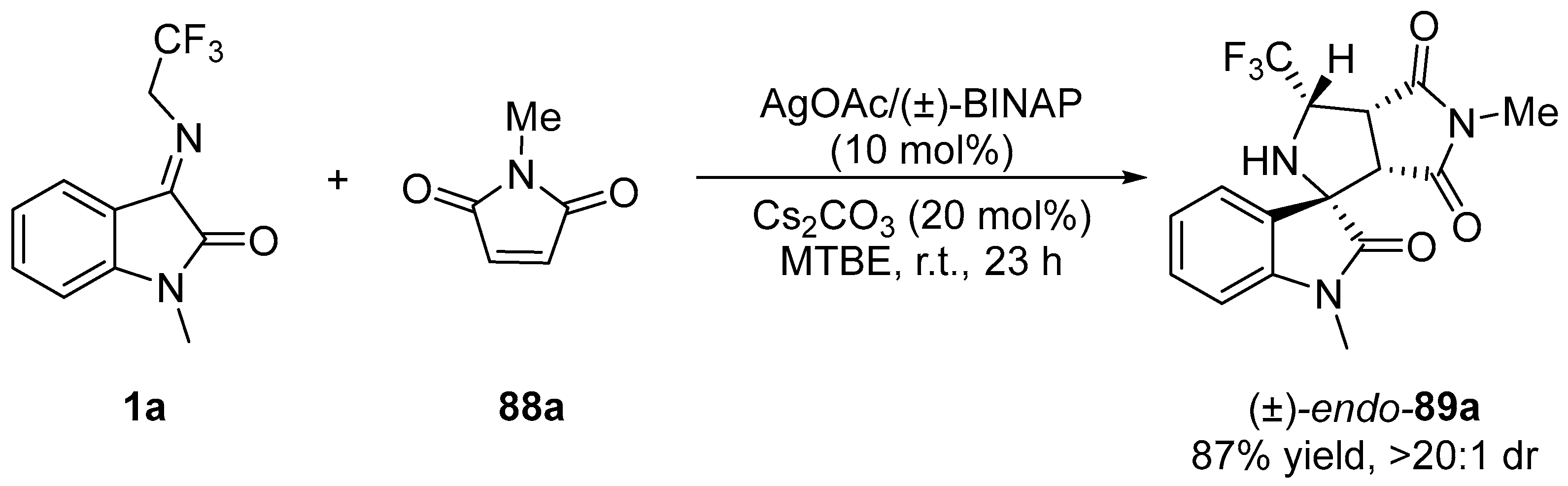 Molecules 28 02990 sch030 Molecules 28 02990 sch030