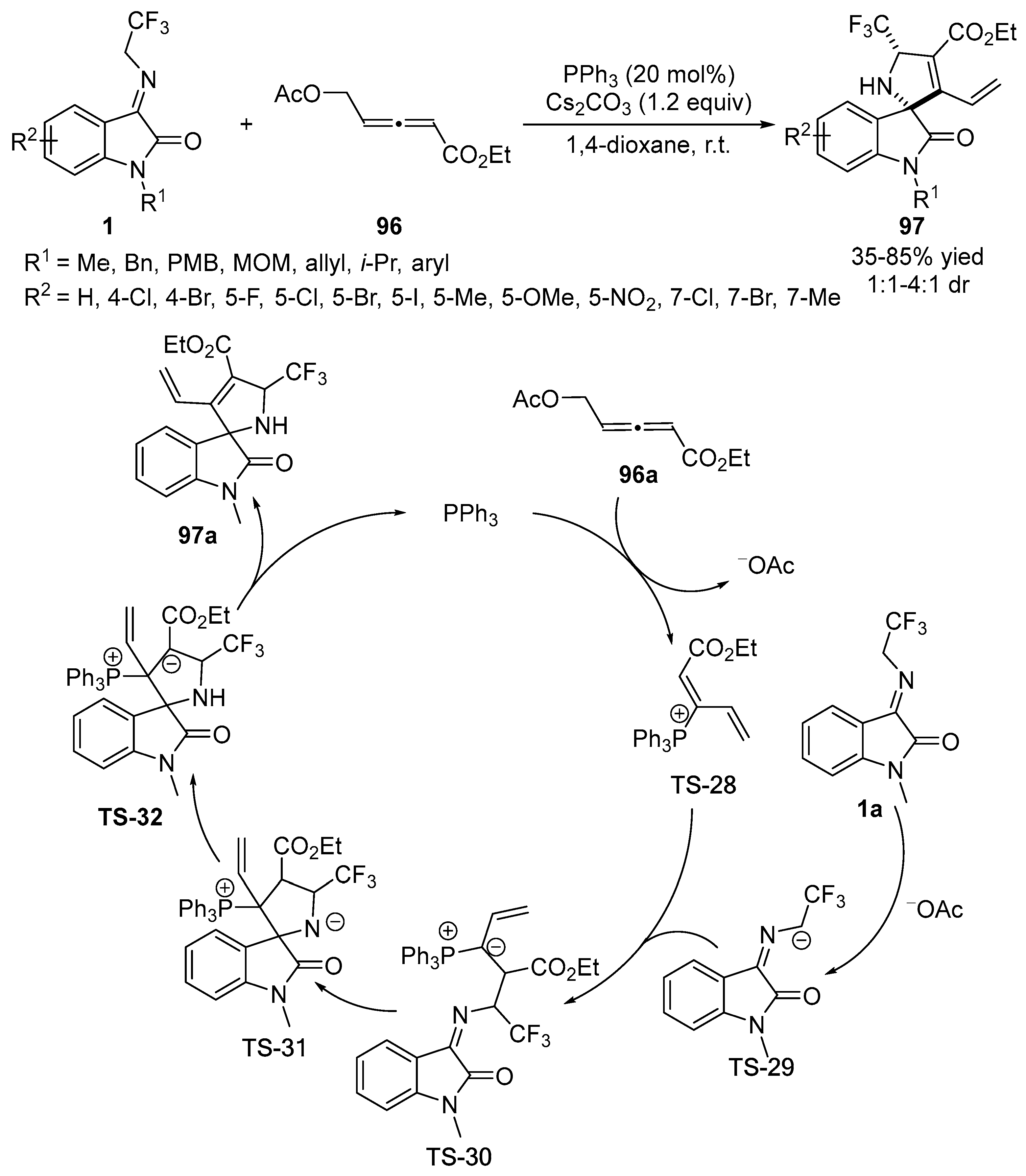 Molecules 28 02990 sch034 Molecules 28 02990 sch034