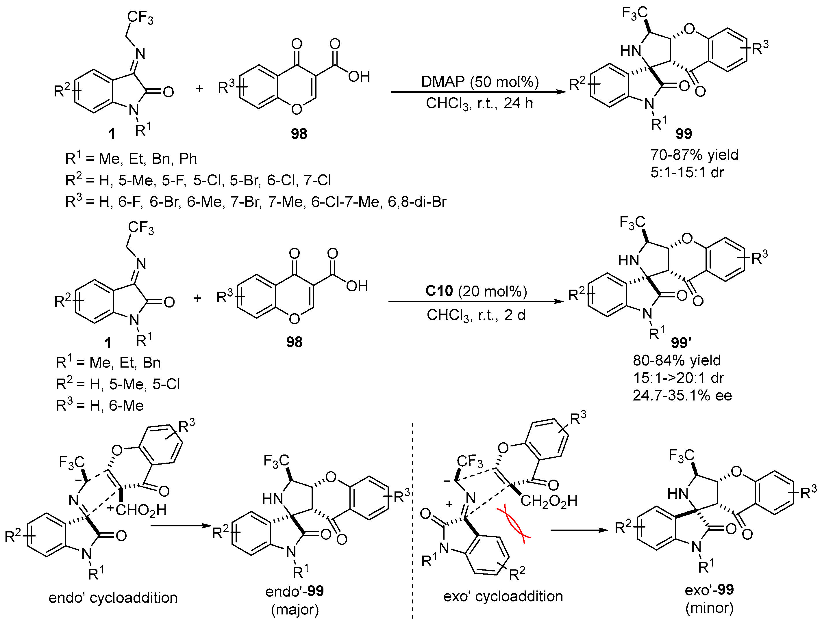Molecules 28 02990 sch035 Molecules 28 02990 sch035