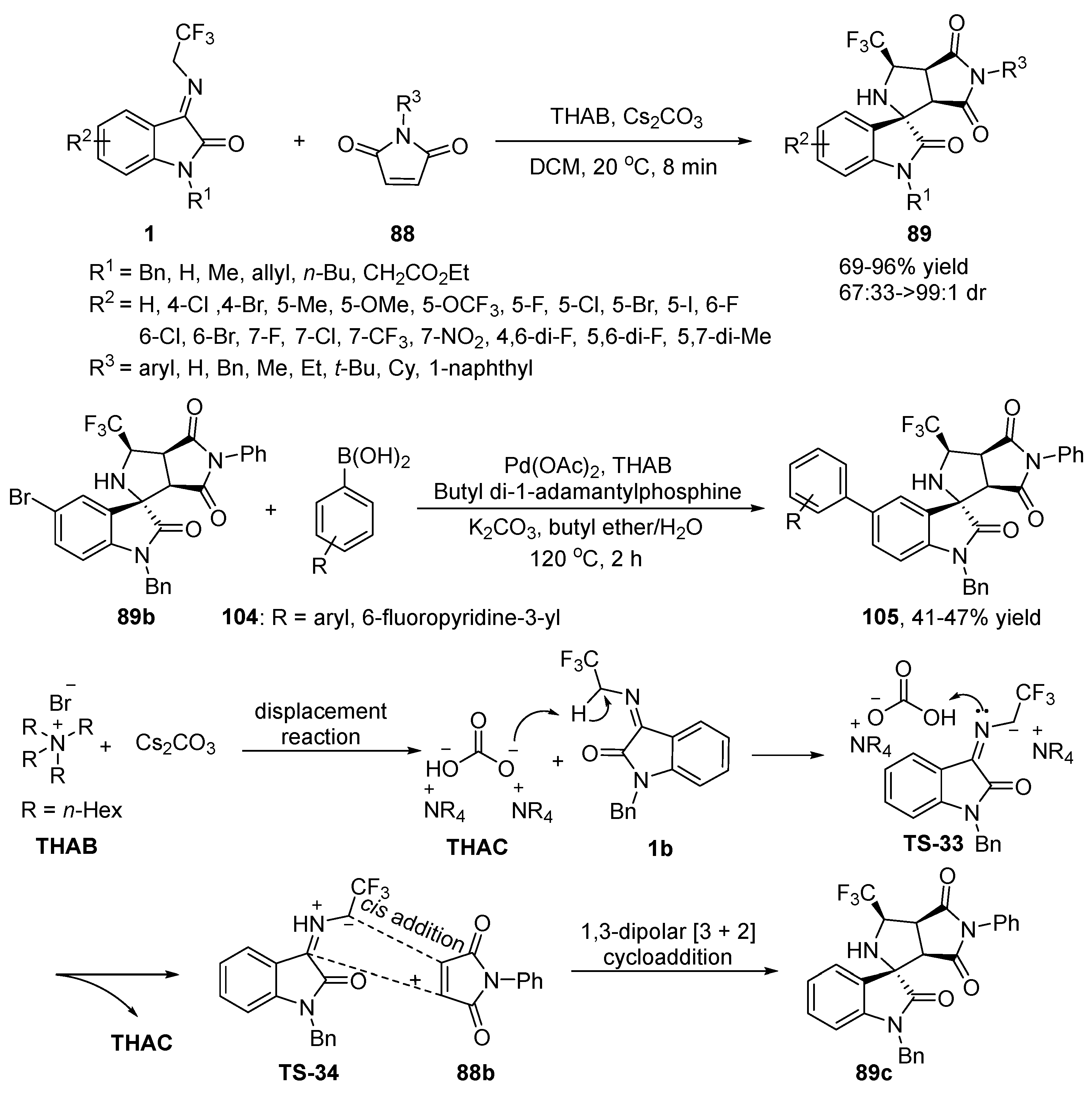 Molecules 28 02990 sch037 Molecules 28 02990 sch037