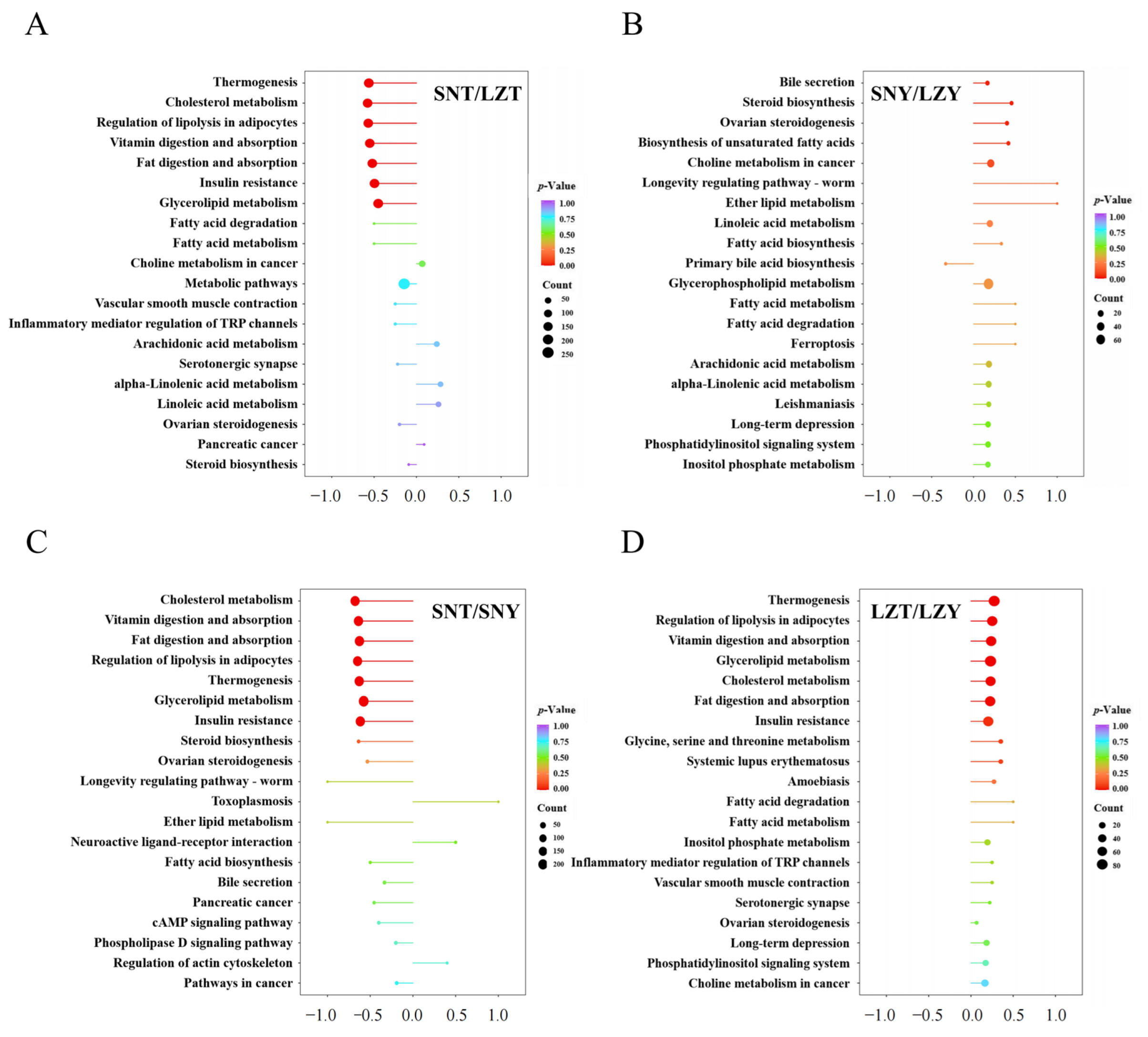 Molecules 28 02991 g003