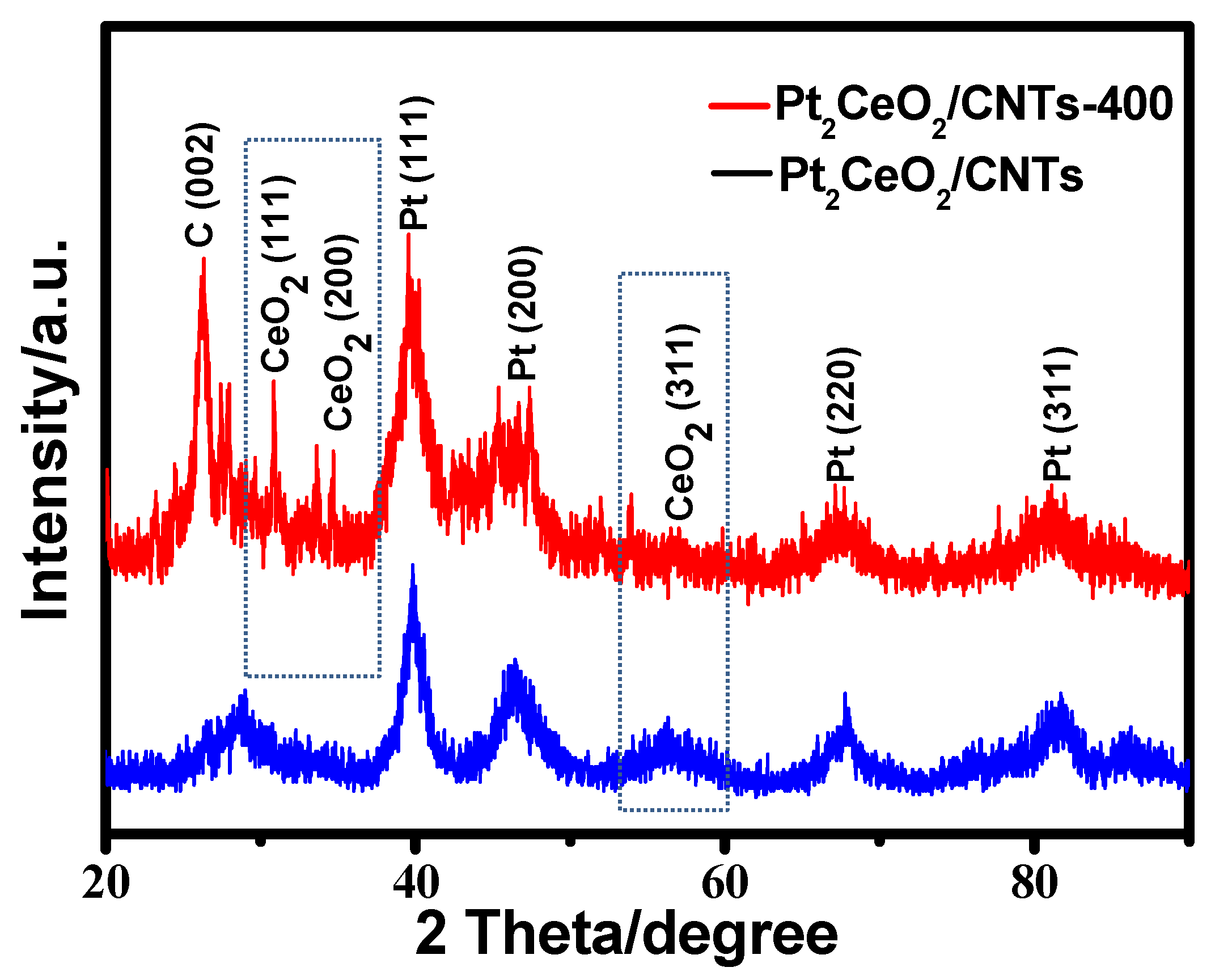 Molecules 28 02995 g001