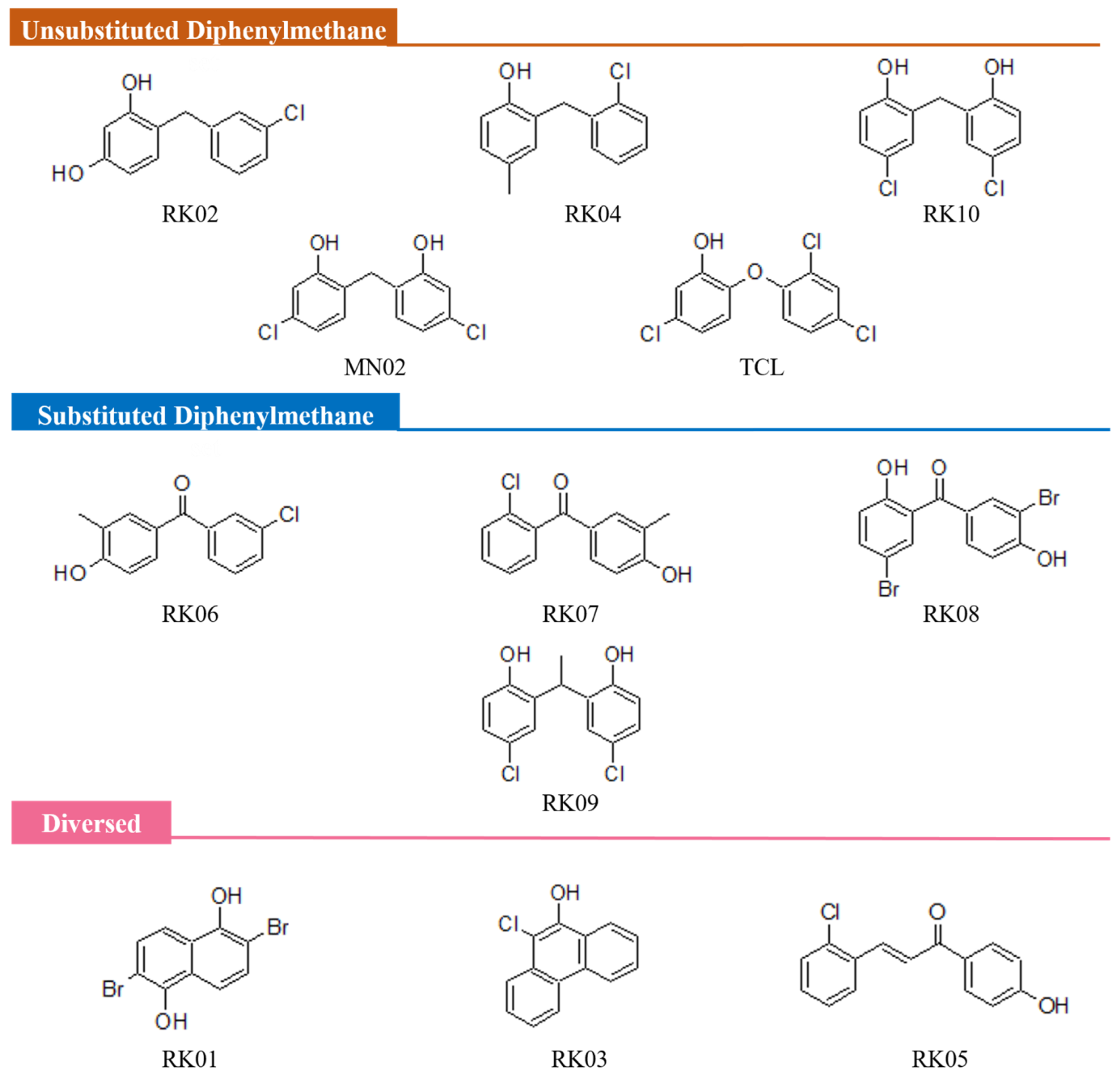Molecules 28 03000 g002 Molecules 28 03000 g002
