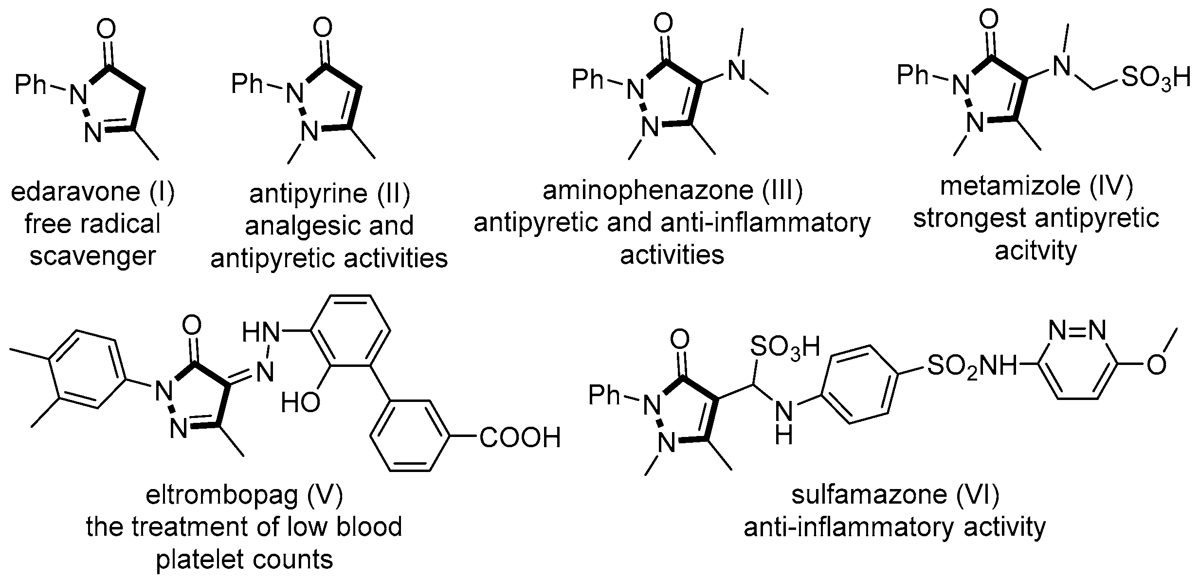 Molecules 28 03002 g001 550