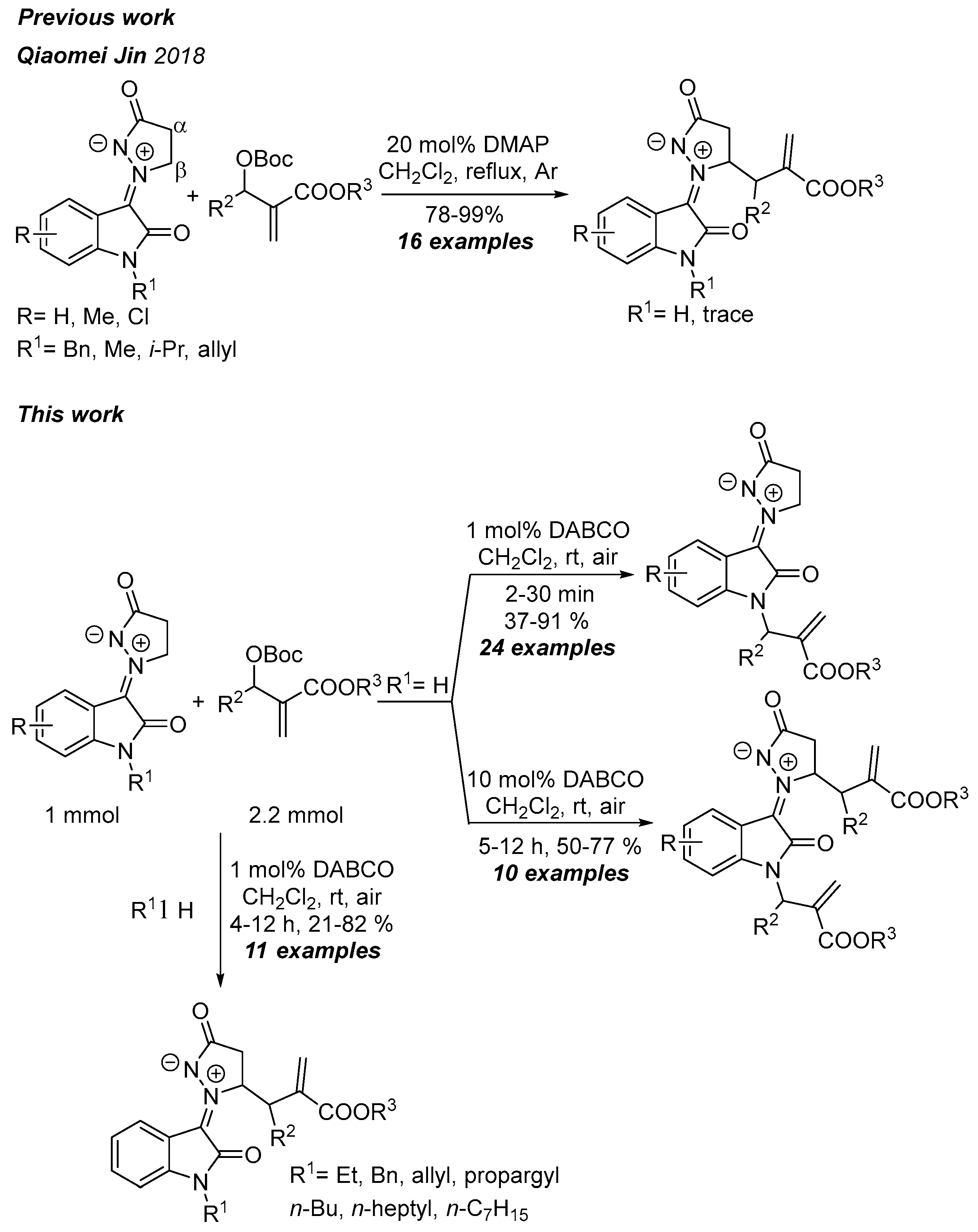 Molecules 28 03002 sch001 550