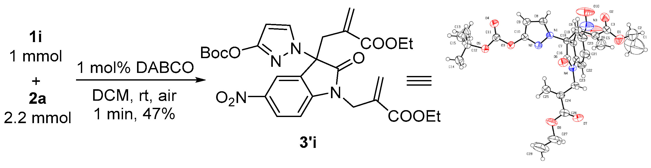 Molecules 28 03002 sch002 550