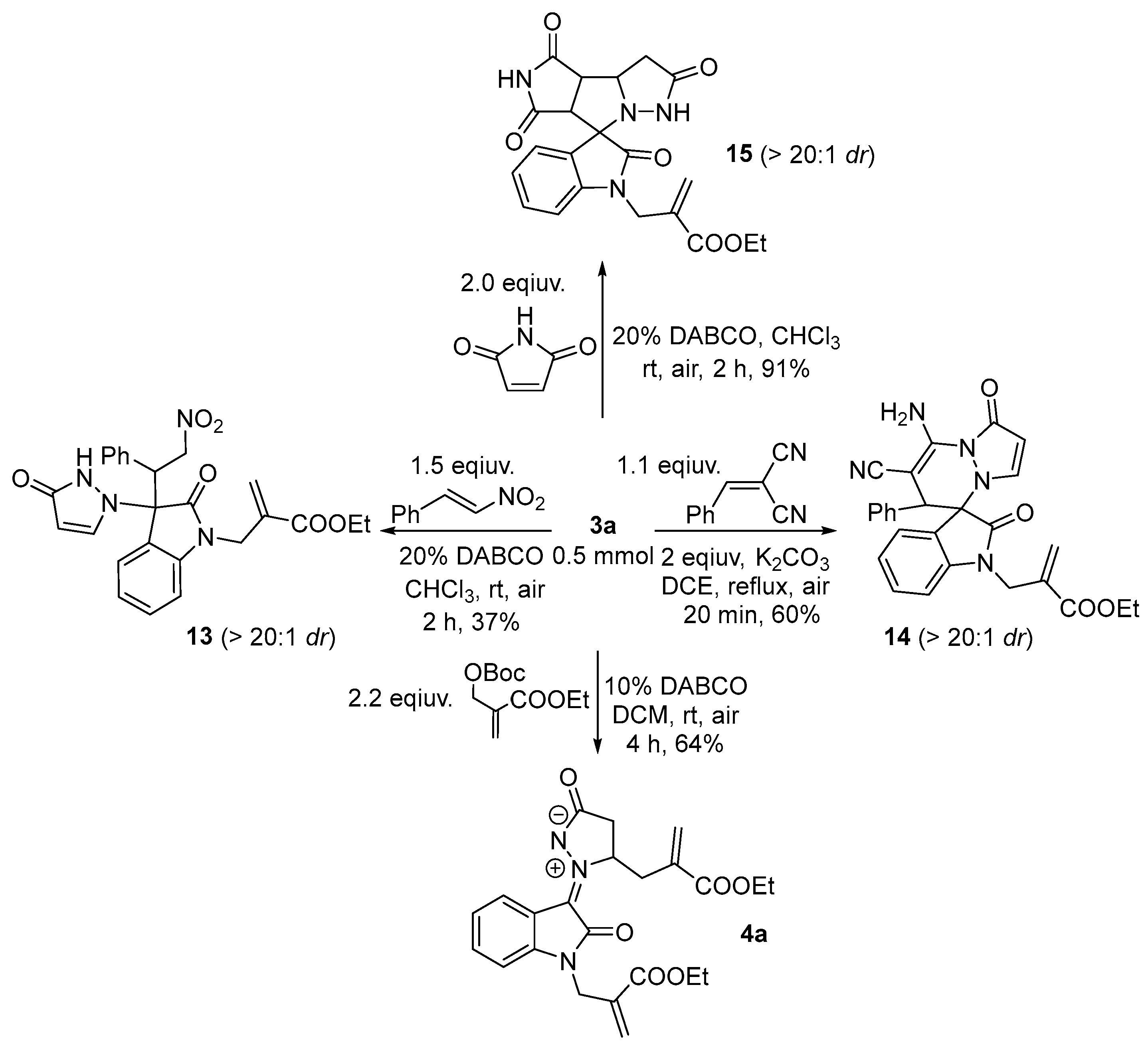 Molecules 28 03002 sch005 550