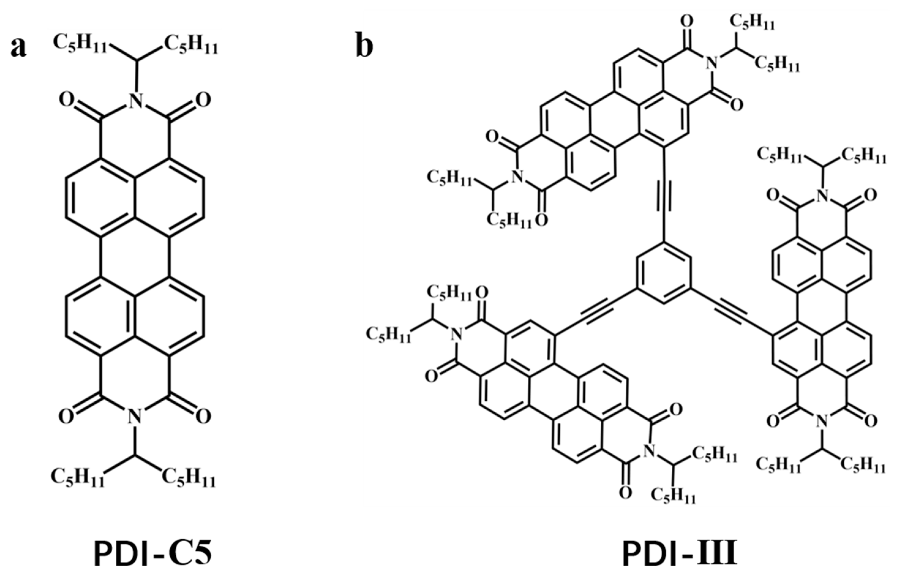 Molecules 28 03003 g001 Molecules 28 03003 g001