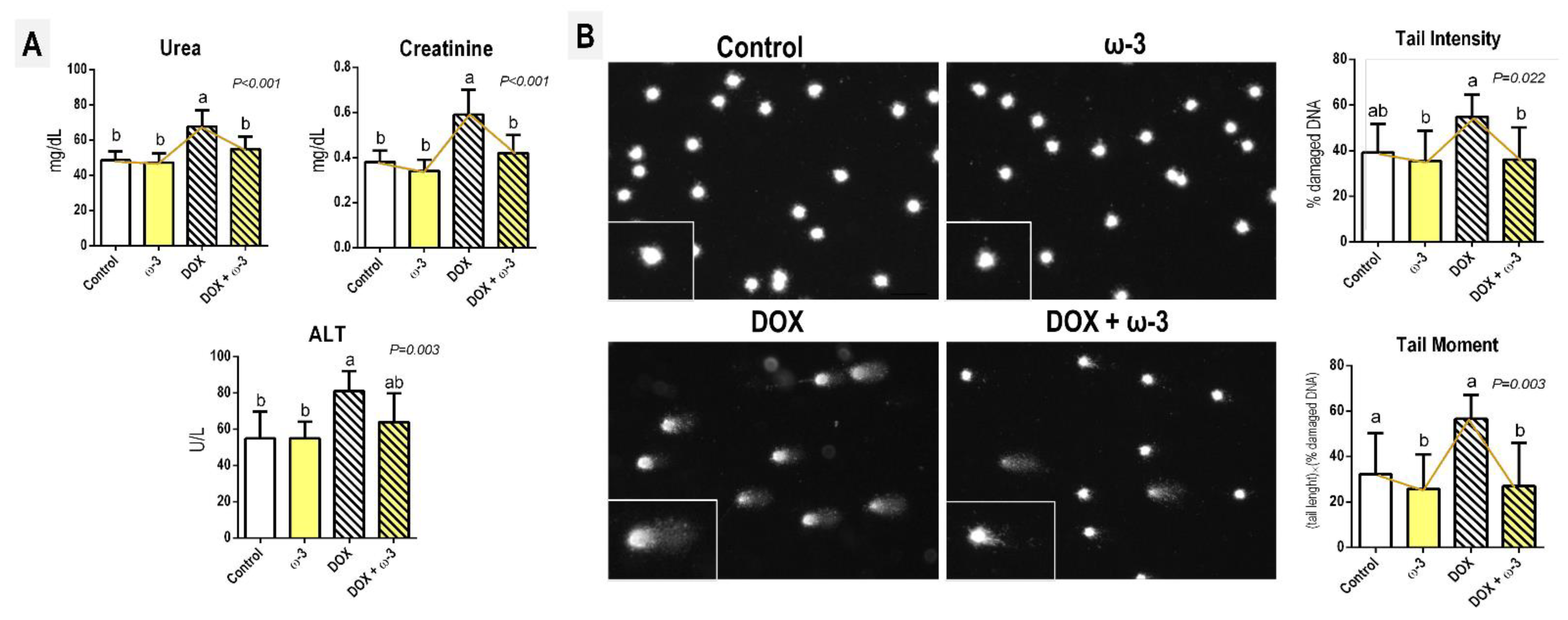 Molecules 28 03004 g001