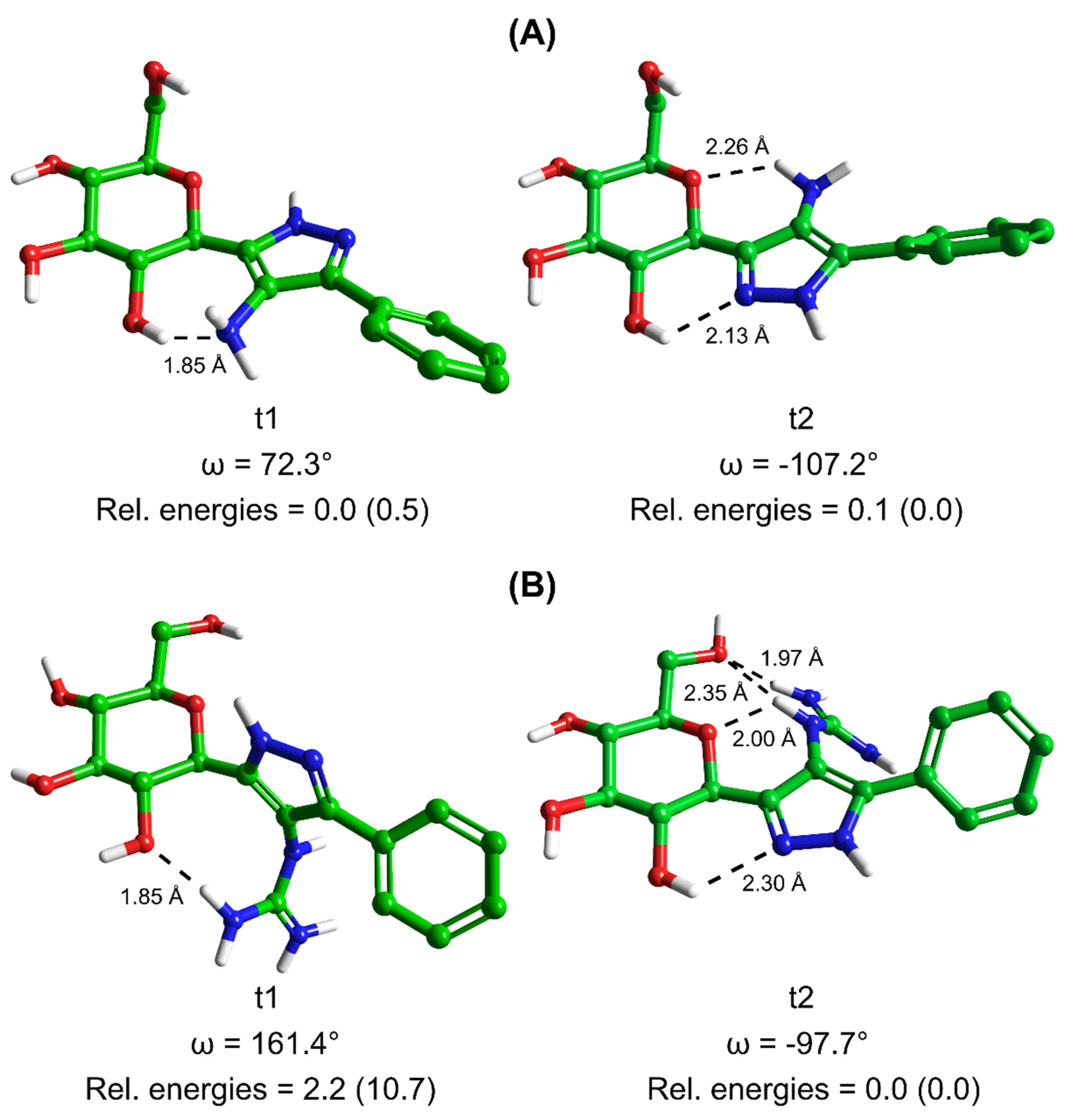 Molecules 28 03005 g002
