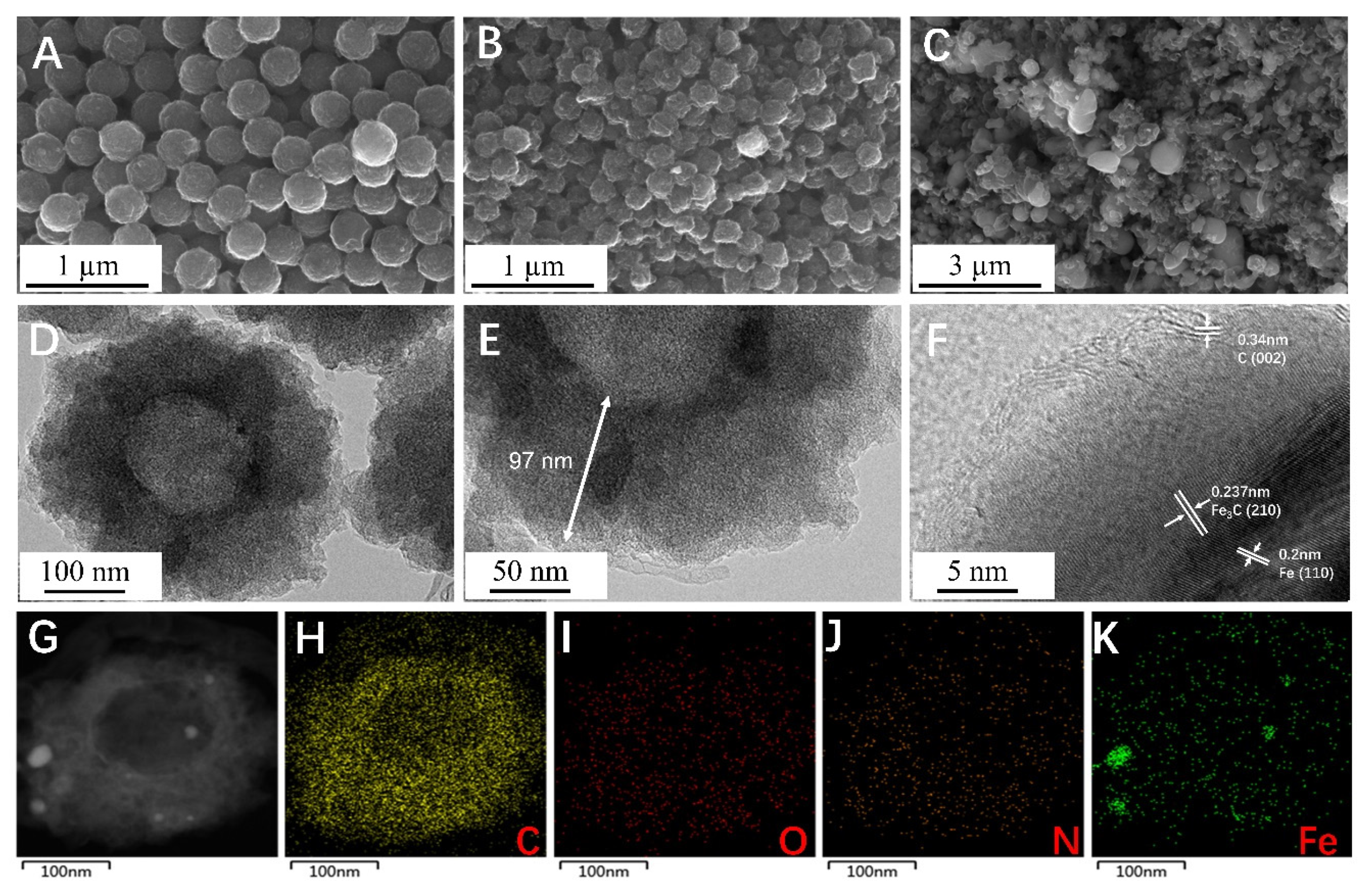 Molecules 28 03006 g001