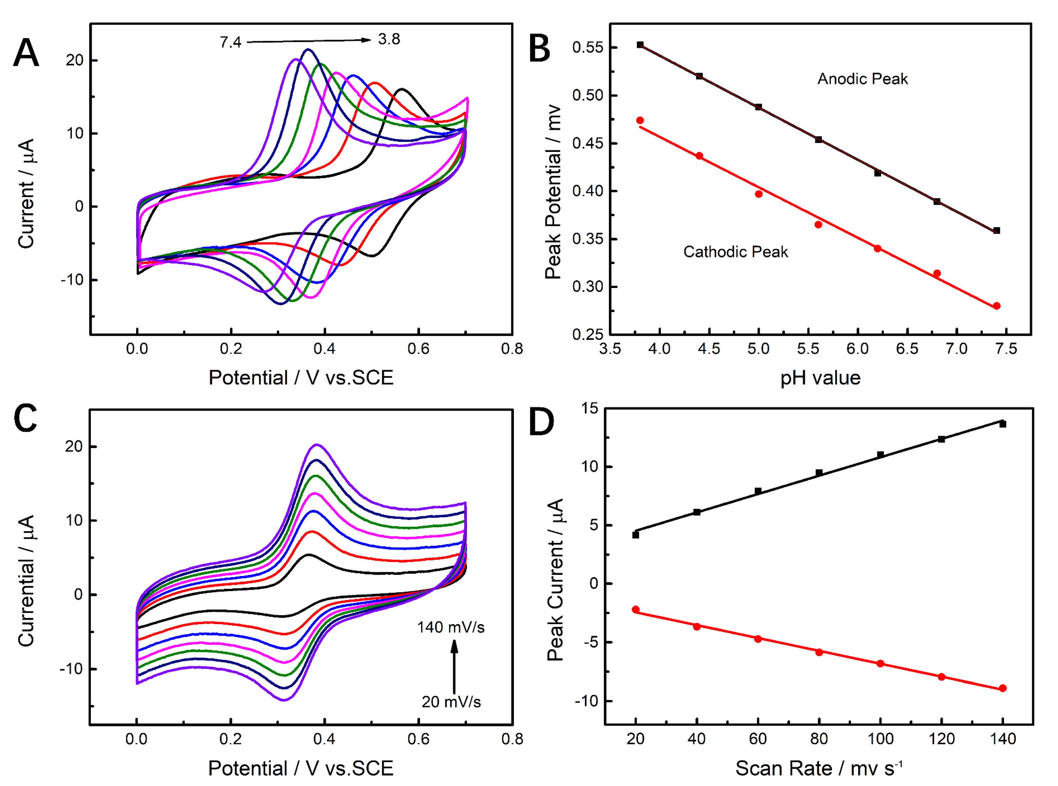 Molecules 28 03006 g005