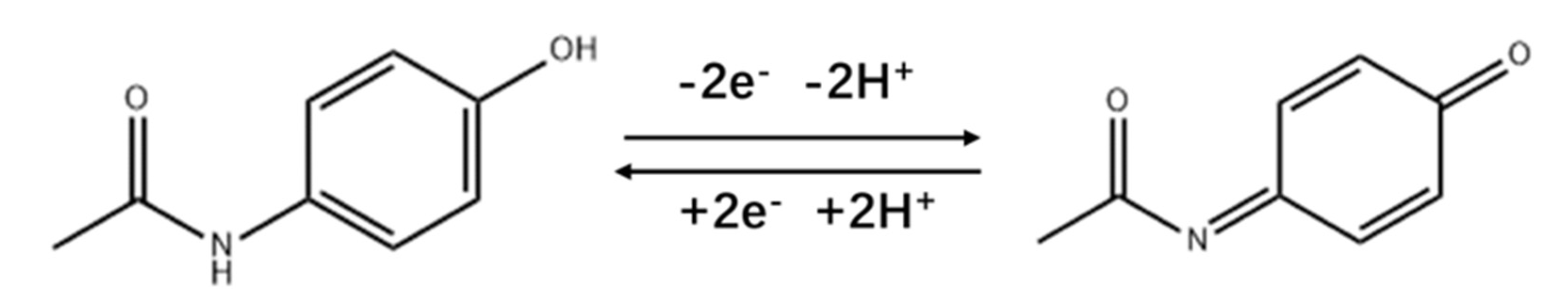 Molecules 28 03006 sch001
