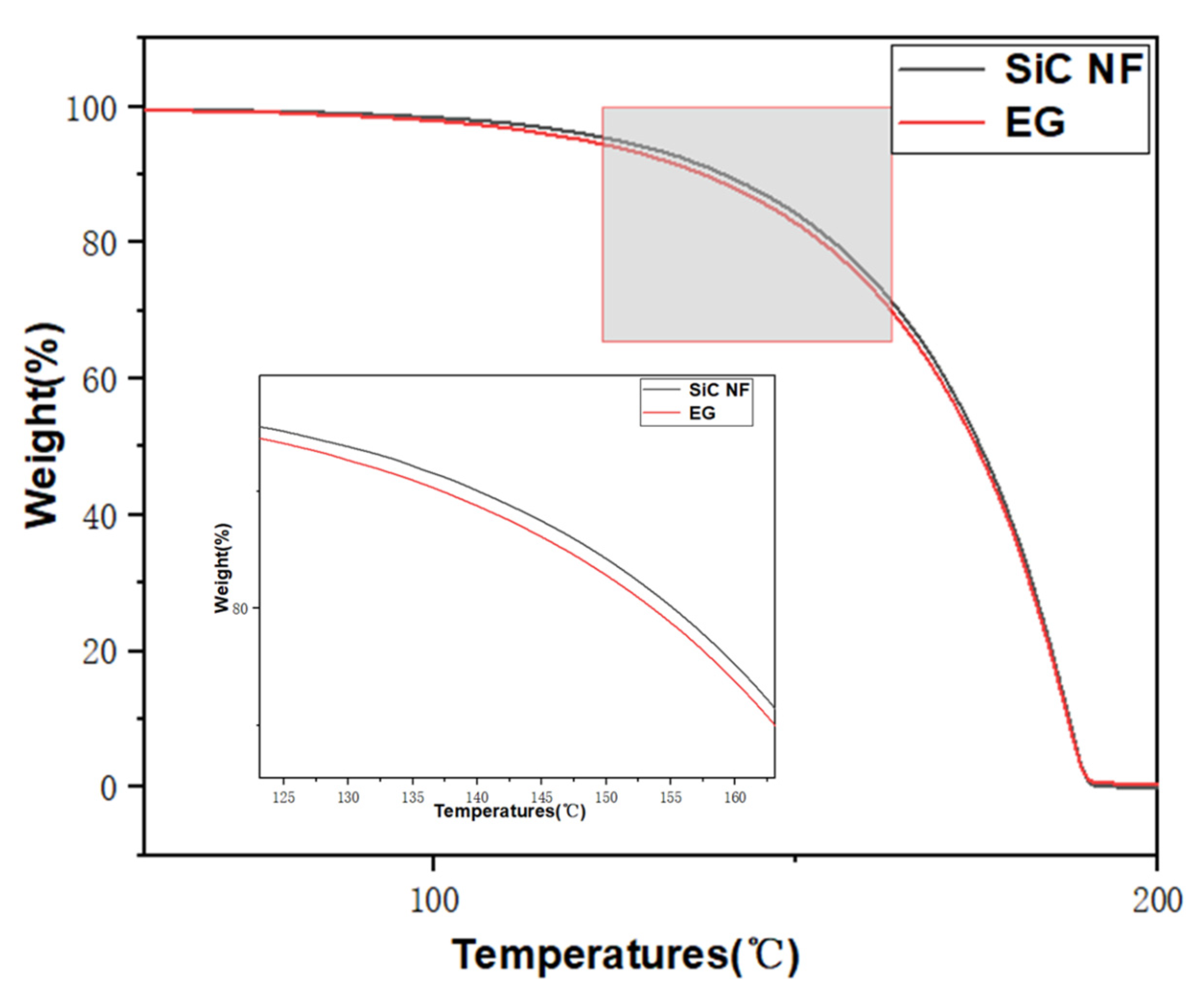 Molecules 28 03011 g003 Molecules 28 03011 g003
