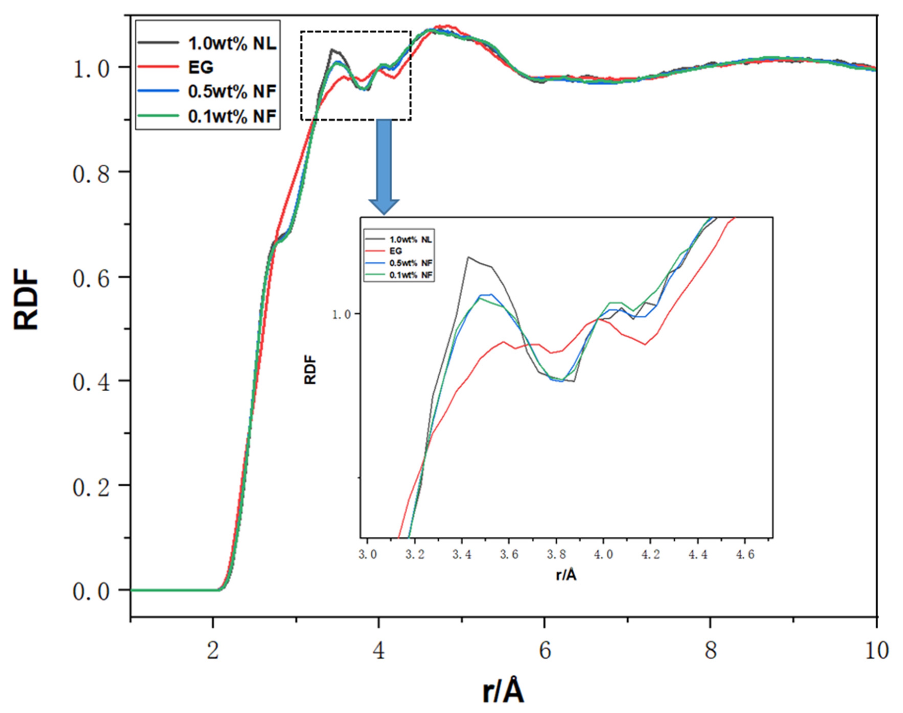 Molecules 28 03011 g009 Molecules 28 03011 g009