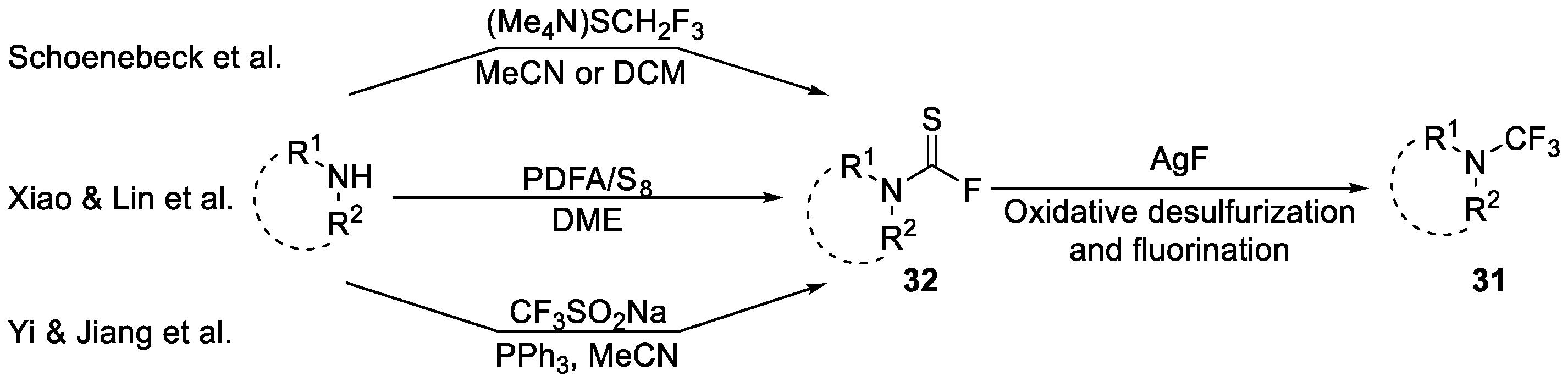 Molecules 28 03012 sch007 Molecules 28 03012 sch007