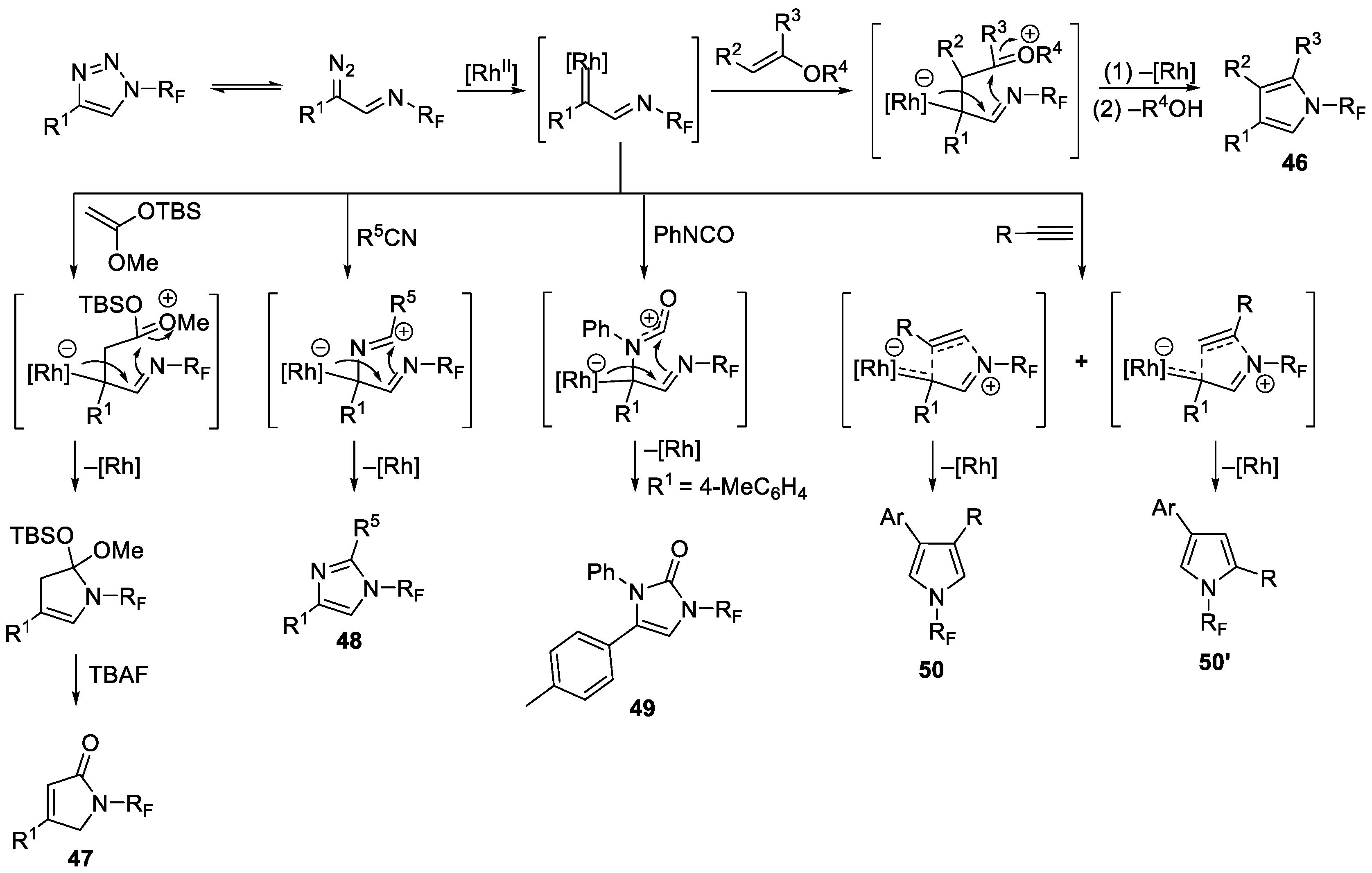 Molecules 28 03012 sch012 Molecules 28 03012 sch012
