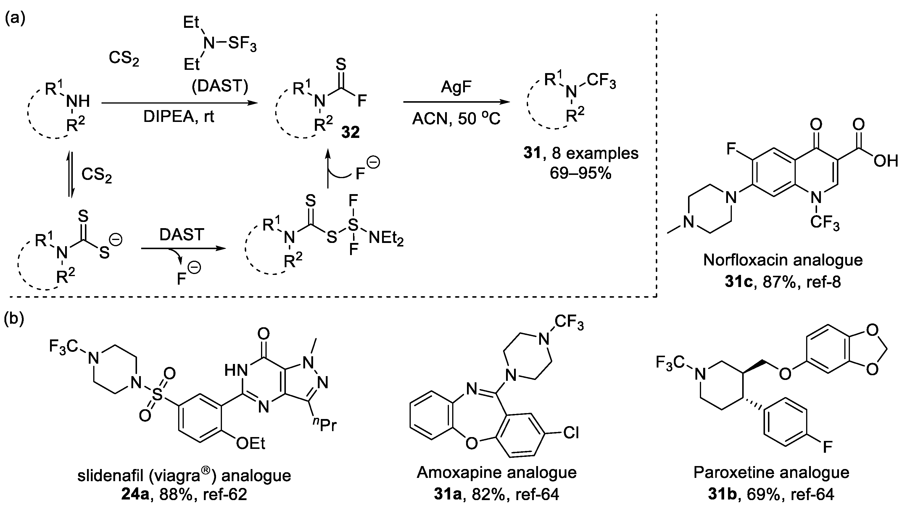 Molecules 28 03012 sch018 Molecules 28 03012 sch018