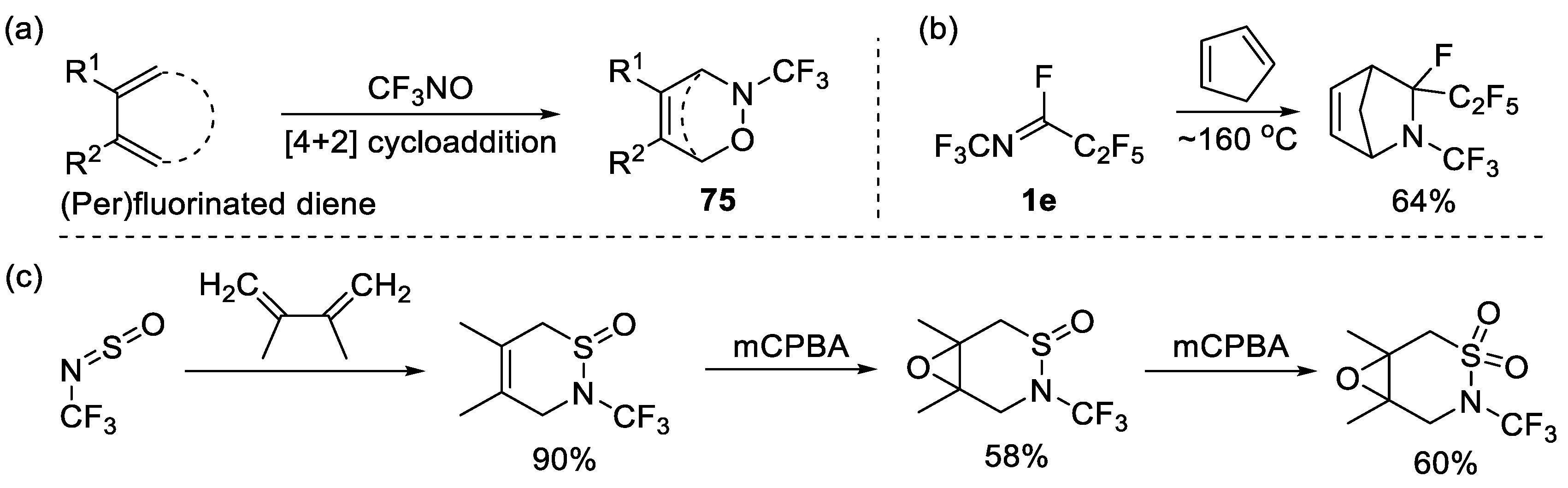 Molecules 28 03012 sch019 Molecules 28 03012 sch019