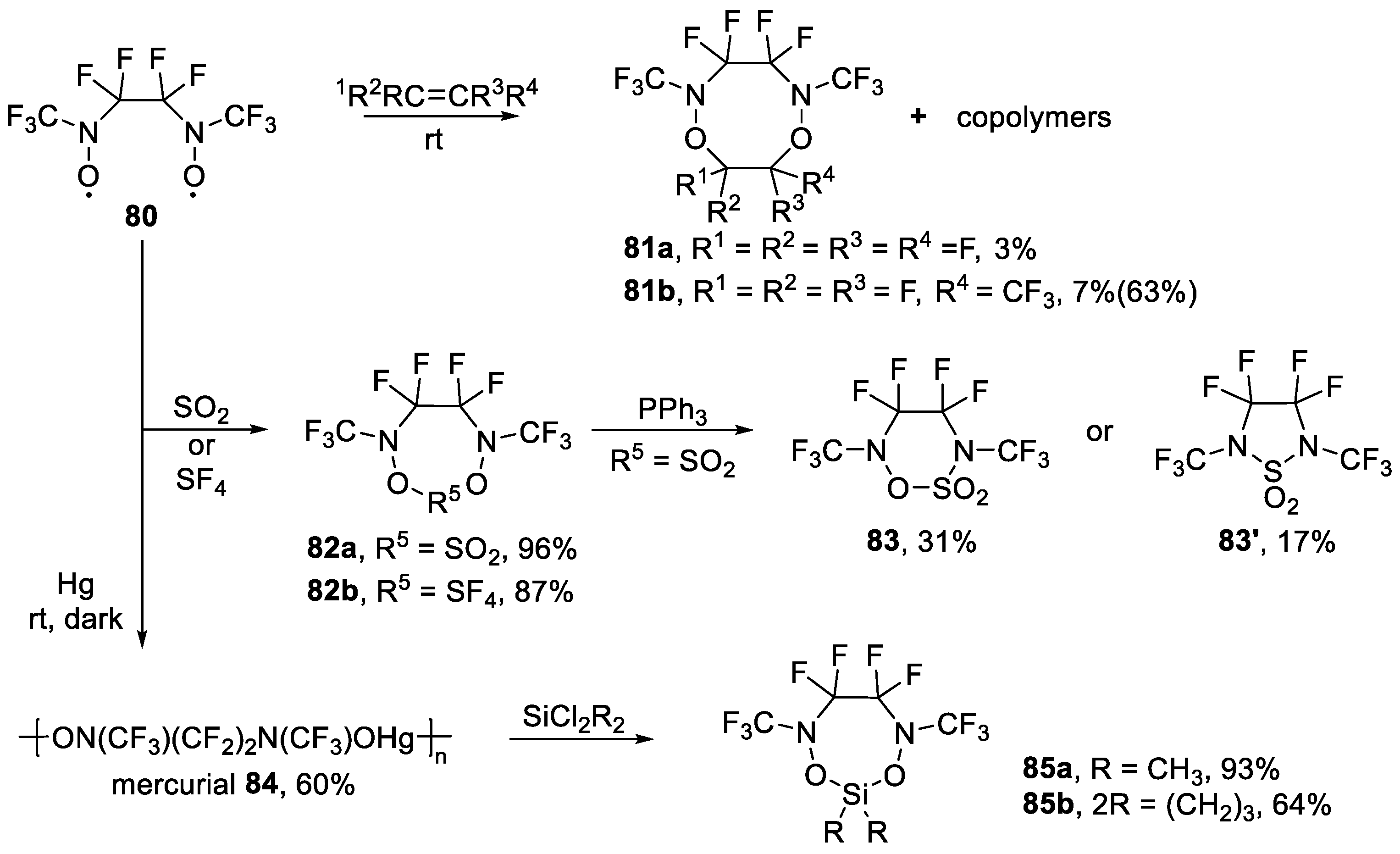 Molecules 28 03012 sch021 Molecules 28 03012 sch021