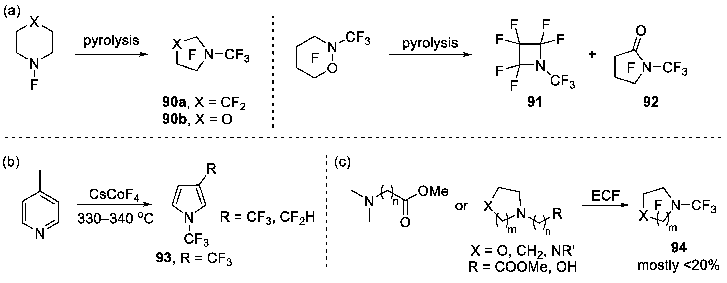 Molecules 28 03012 sch024 Molecules 28 03012 sch024