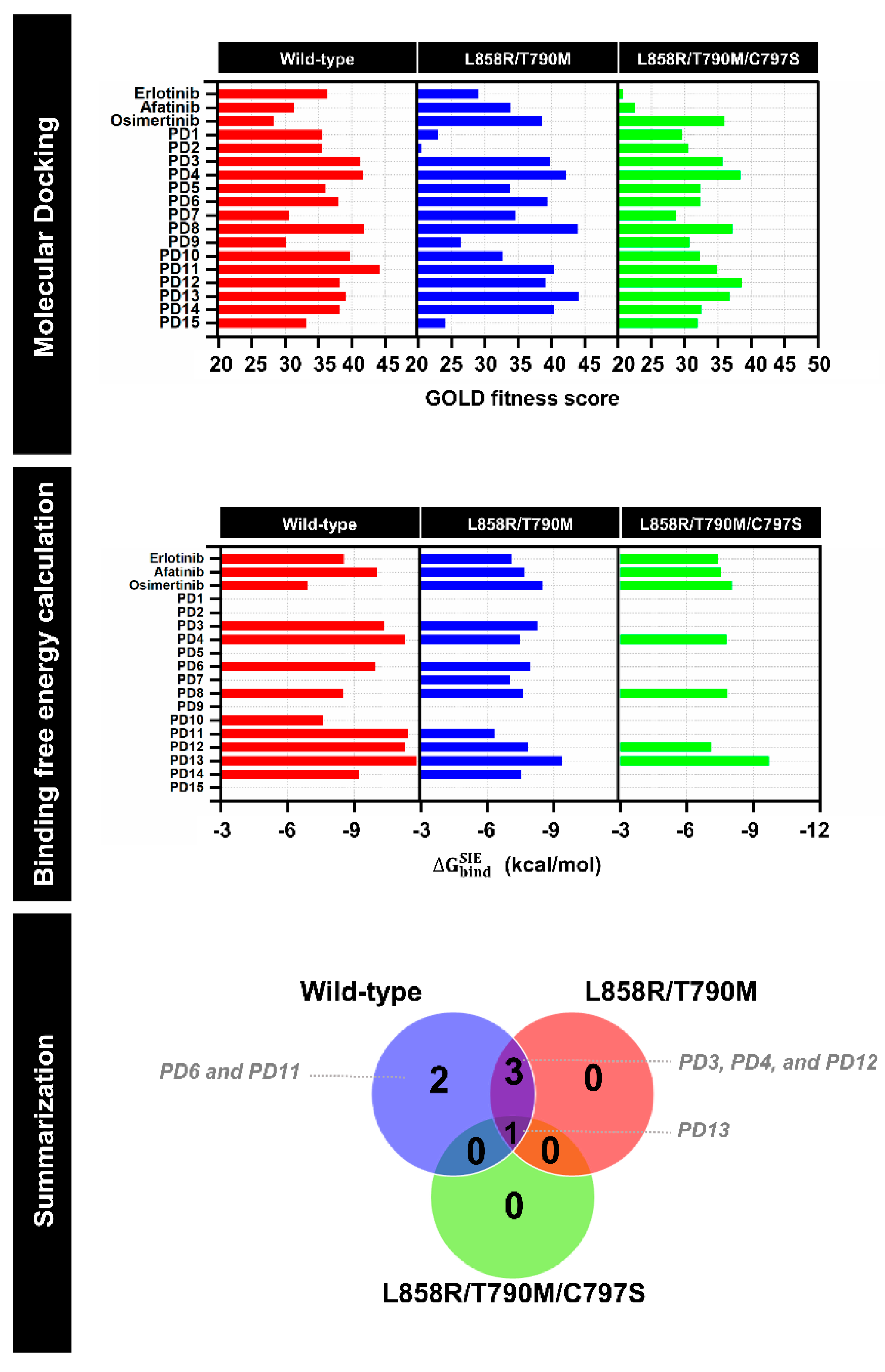 Molecules 28 03014 g002 Molecules 28 03014 g002