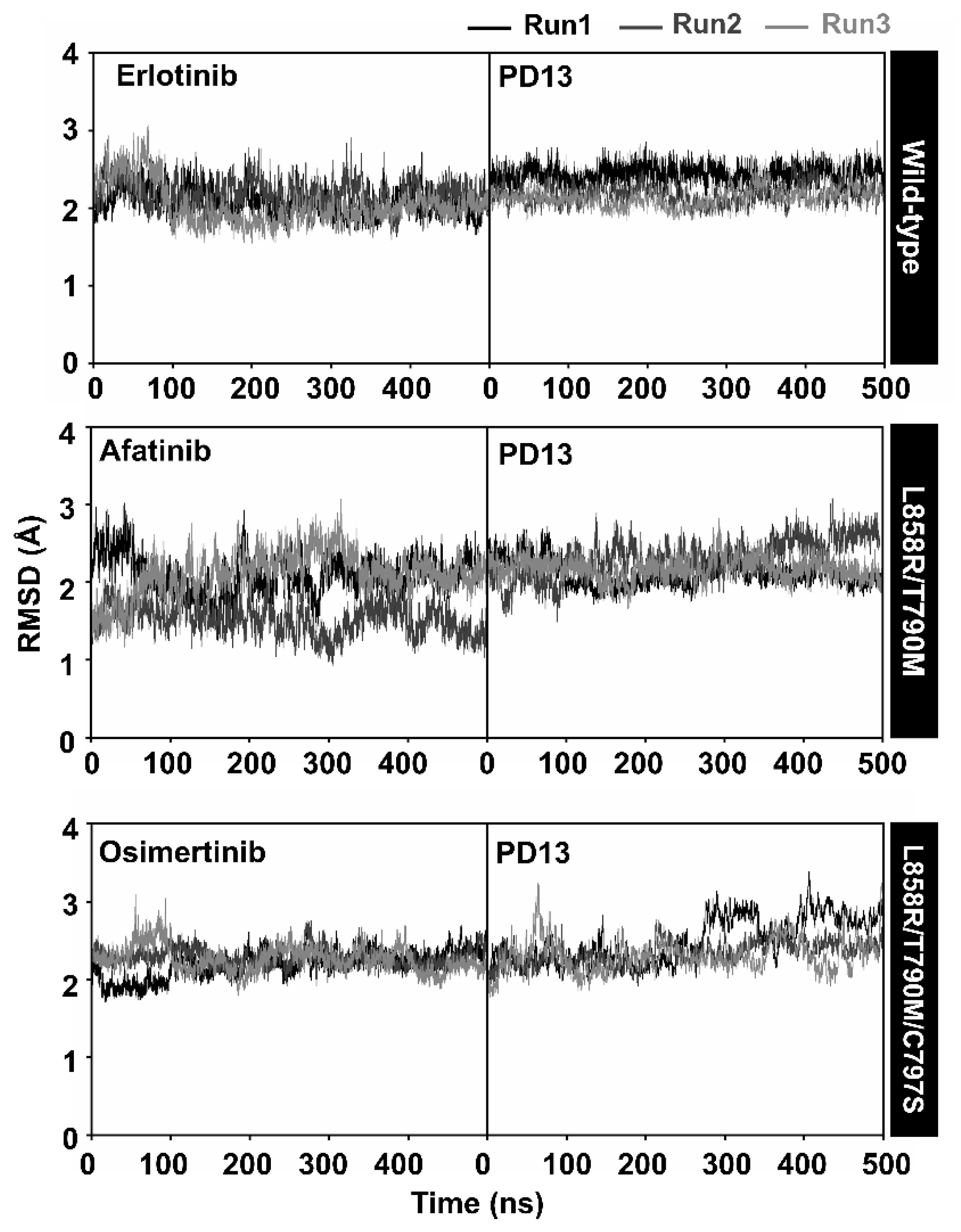 Molecules 28 03014 g004 Molecules 28 03014 g004