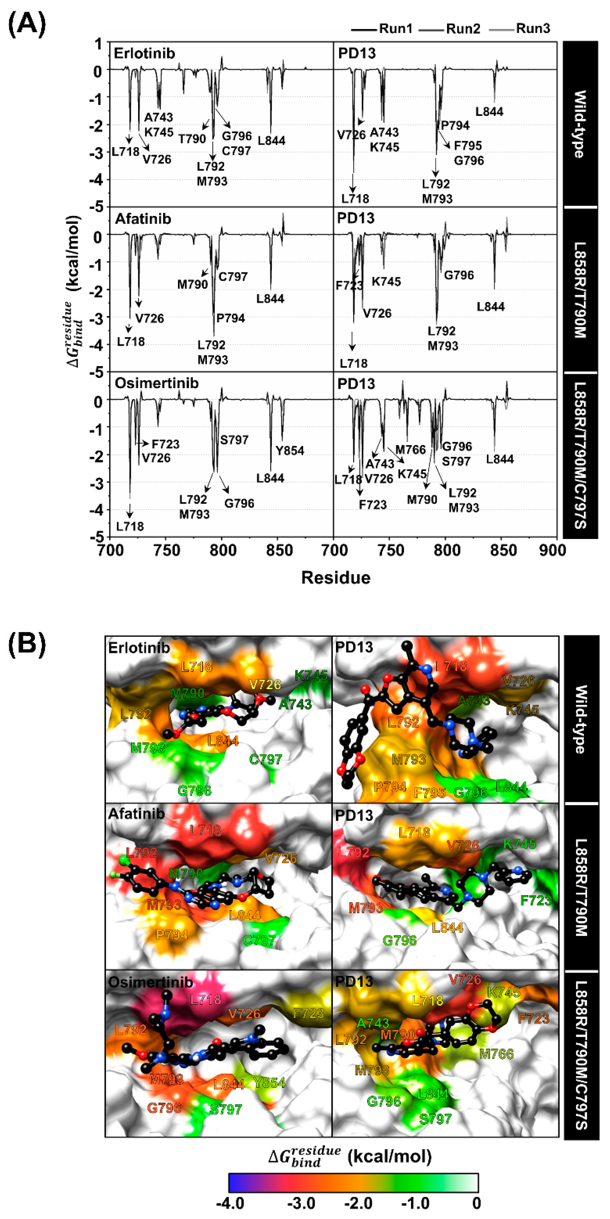 Molecules 28 03014 g005 Molecules 28 03014 g005