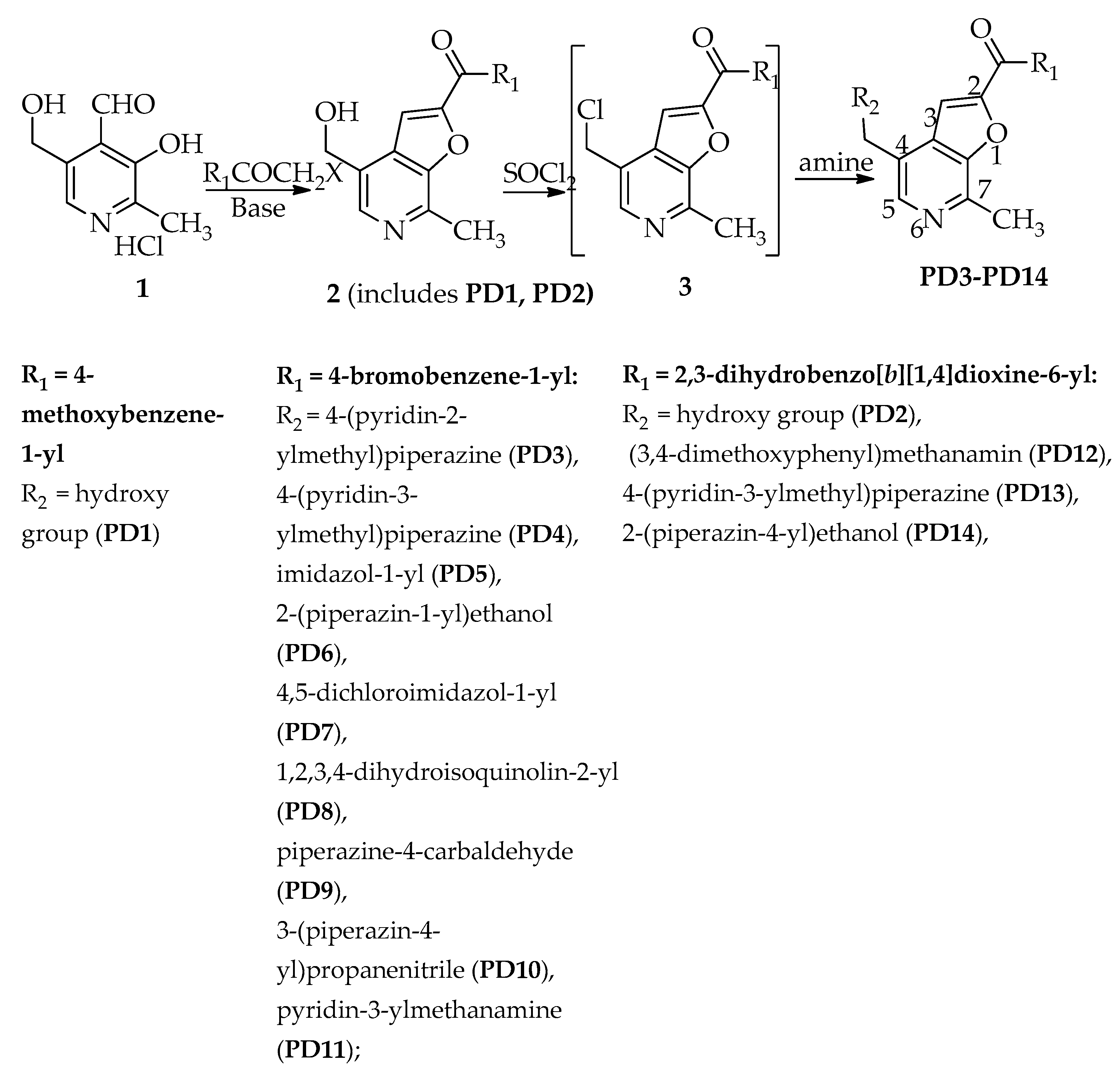 Molecules 28 03014 sch001 Molecules 28 03014 sch001