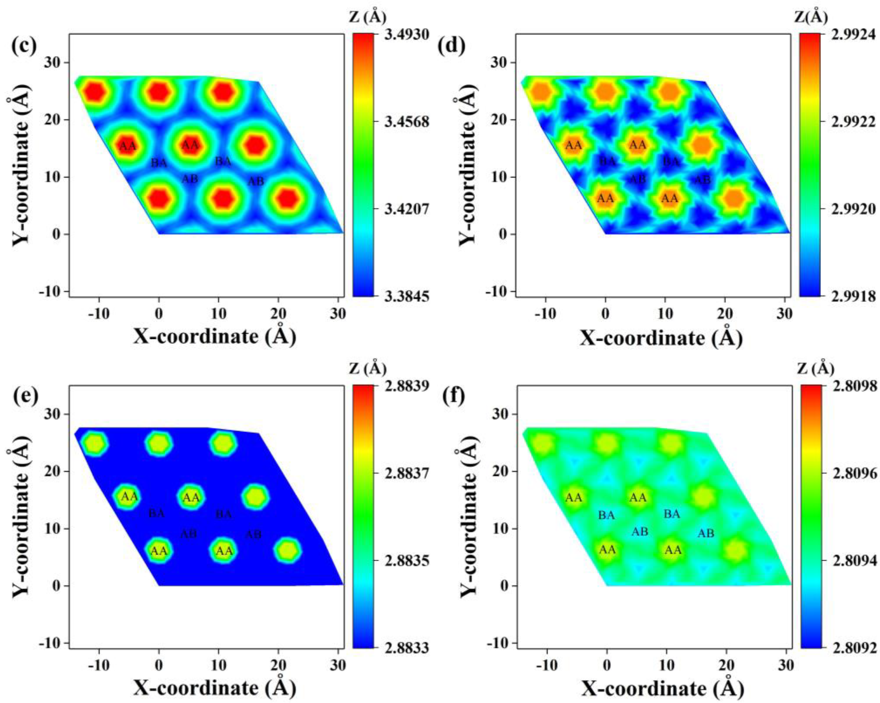 Molecules 28 03015 g001b Molecules 28 03015 g001b