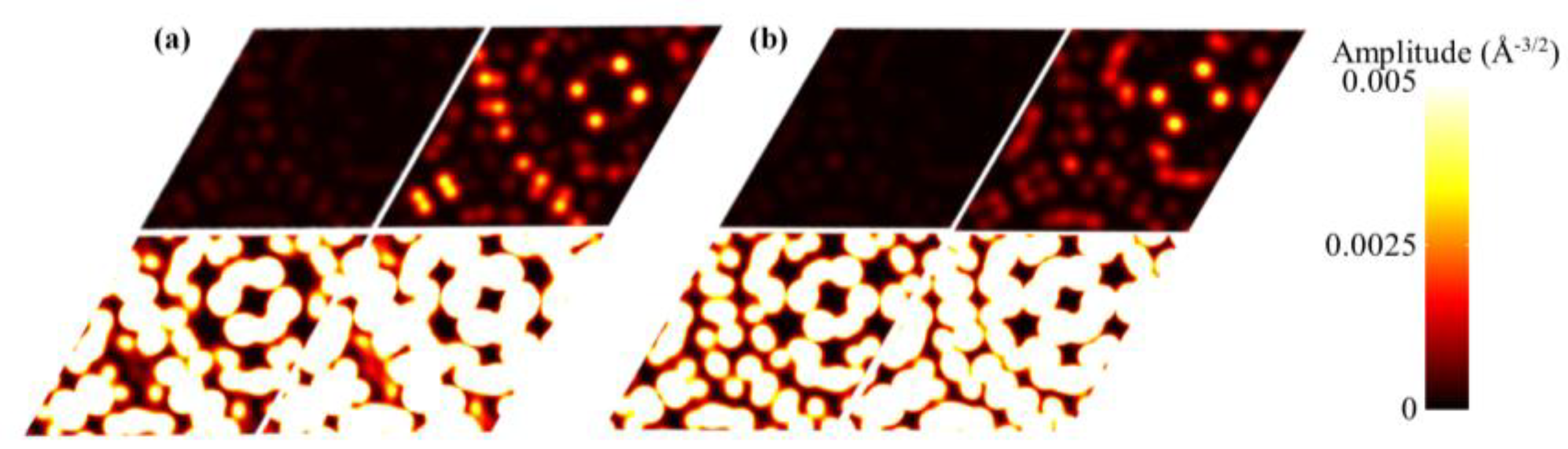 Molecules 28 03015 g003 Molecules 28 03015 g003