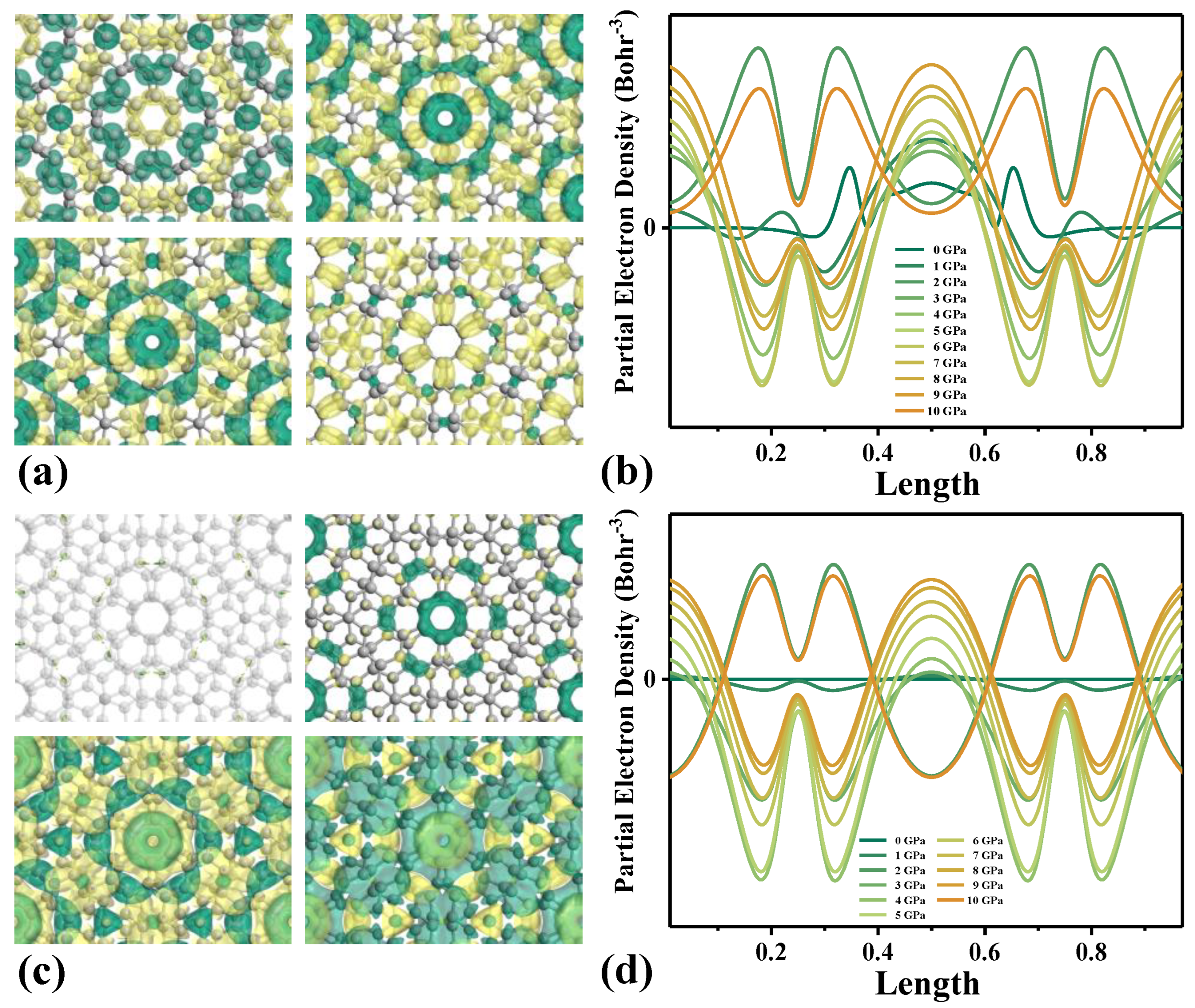 Molecules 28 03015 g004 Molecules 28 03015 g004
