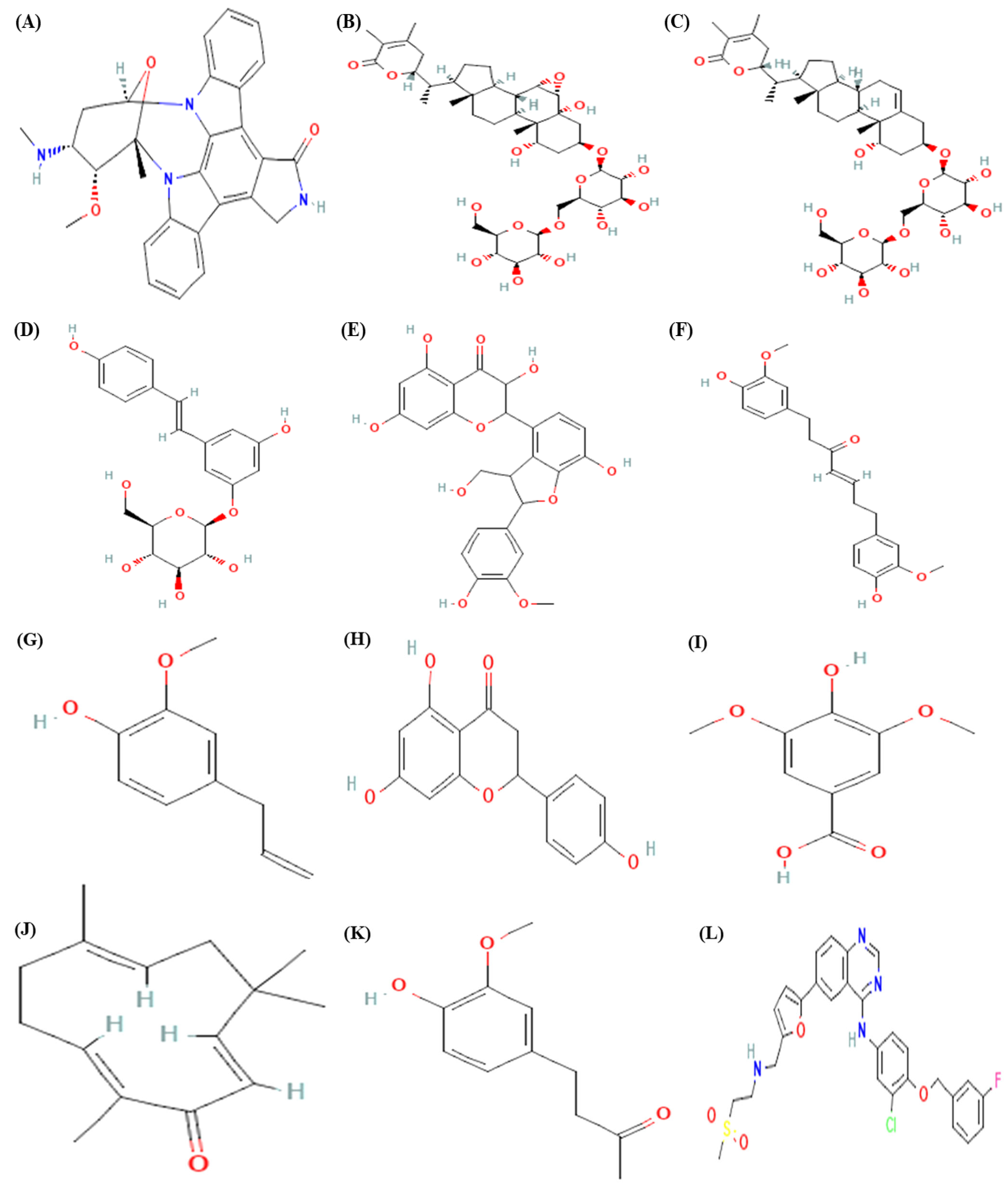 Molecules 28 03018 g001 Molecules 28 03018 g001