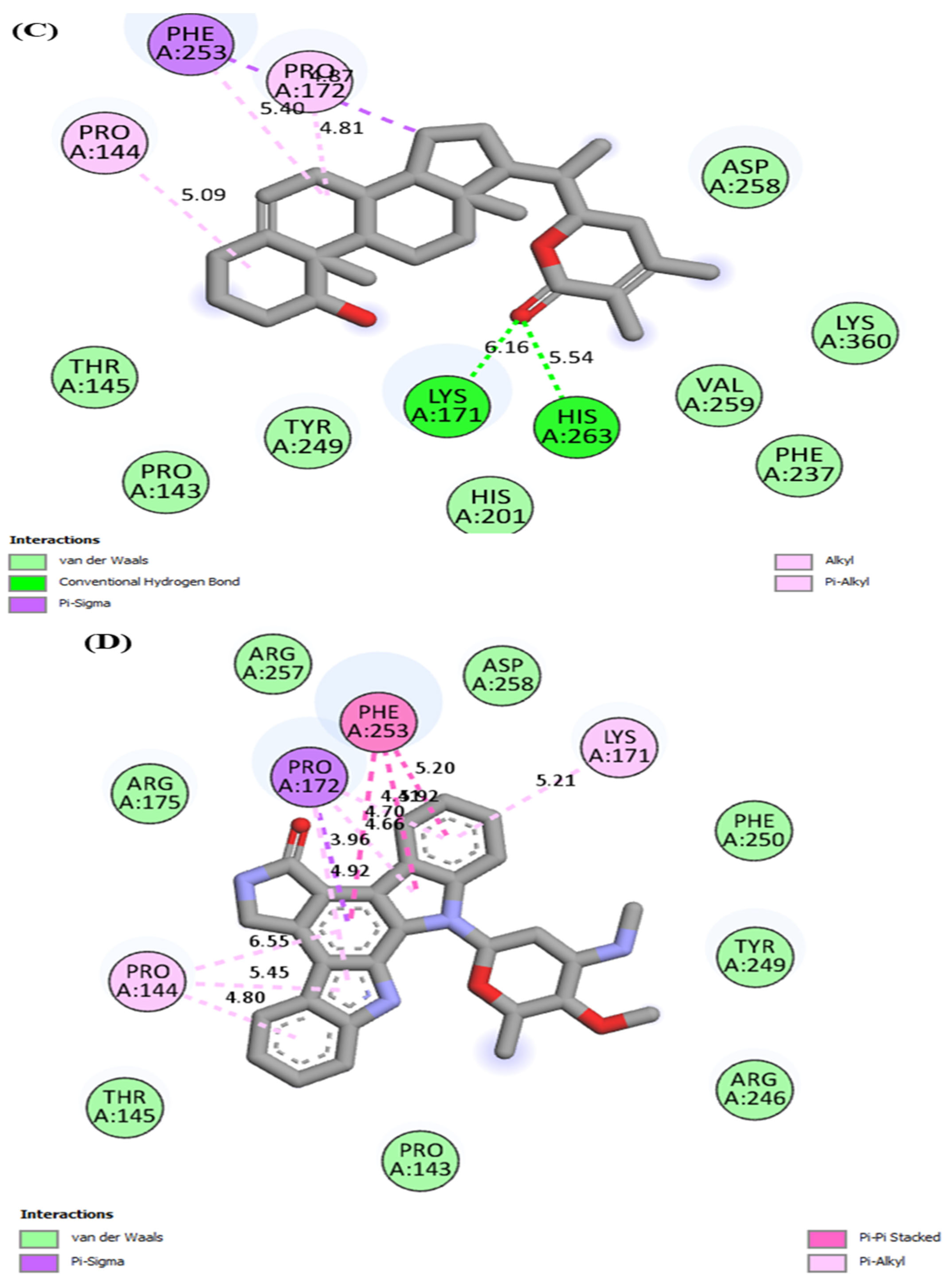 Molecules 28 03018 g002b Molecules 28 03018 g002b