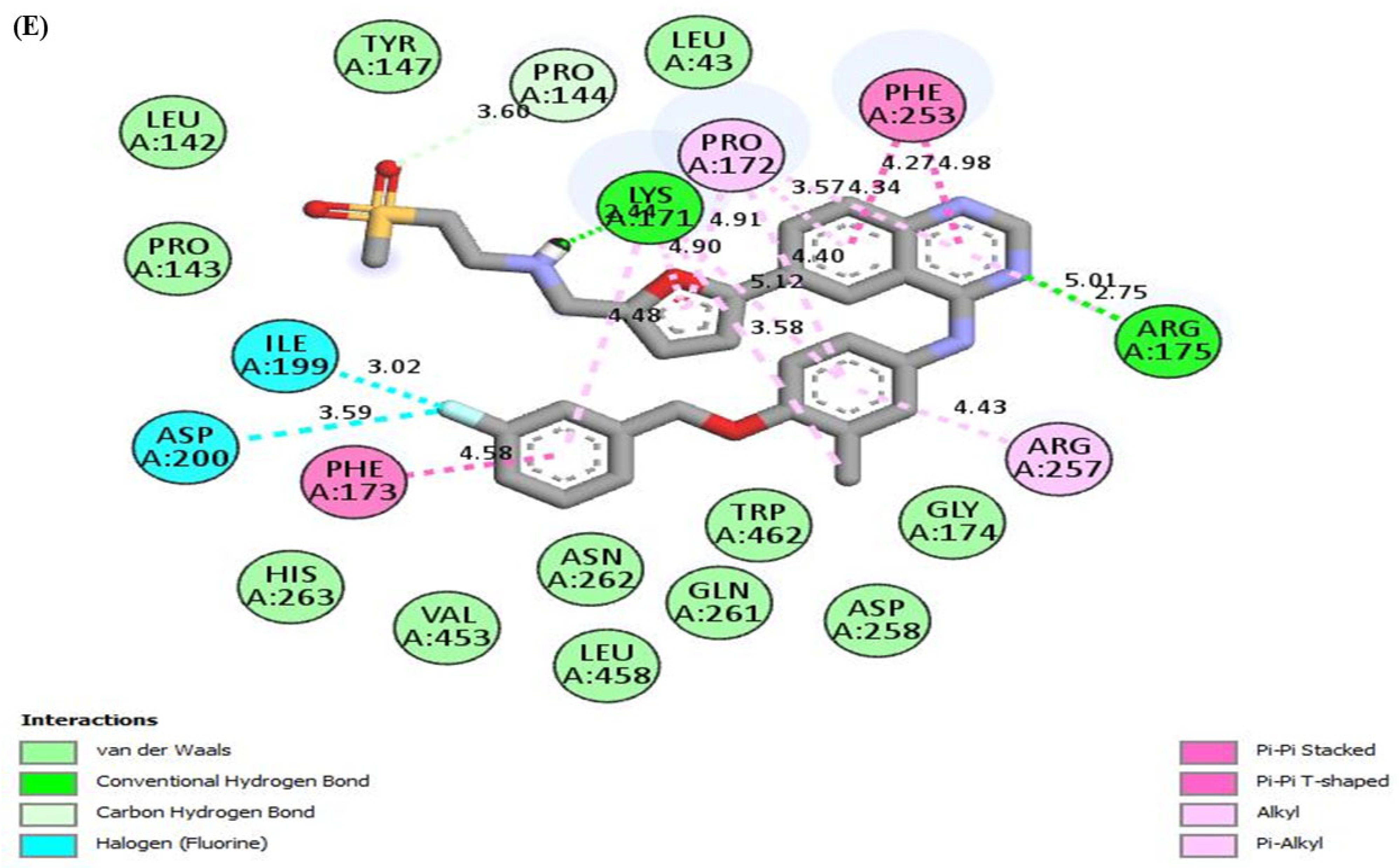 Molecules 28 03018 g002c Molecules 28 03018 g002c
