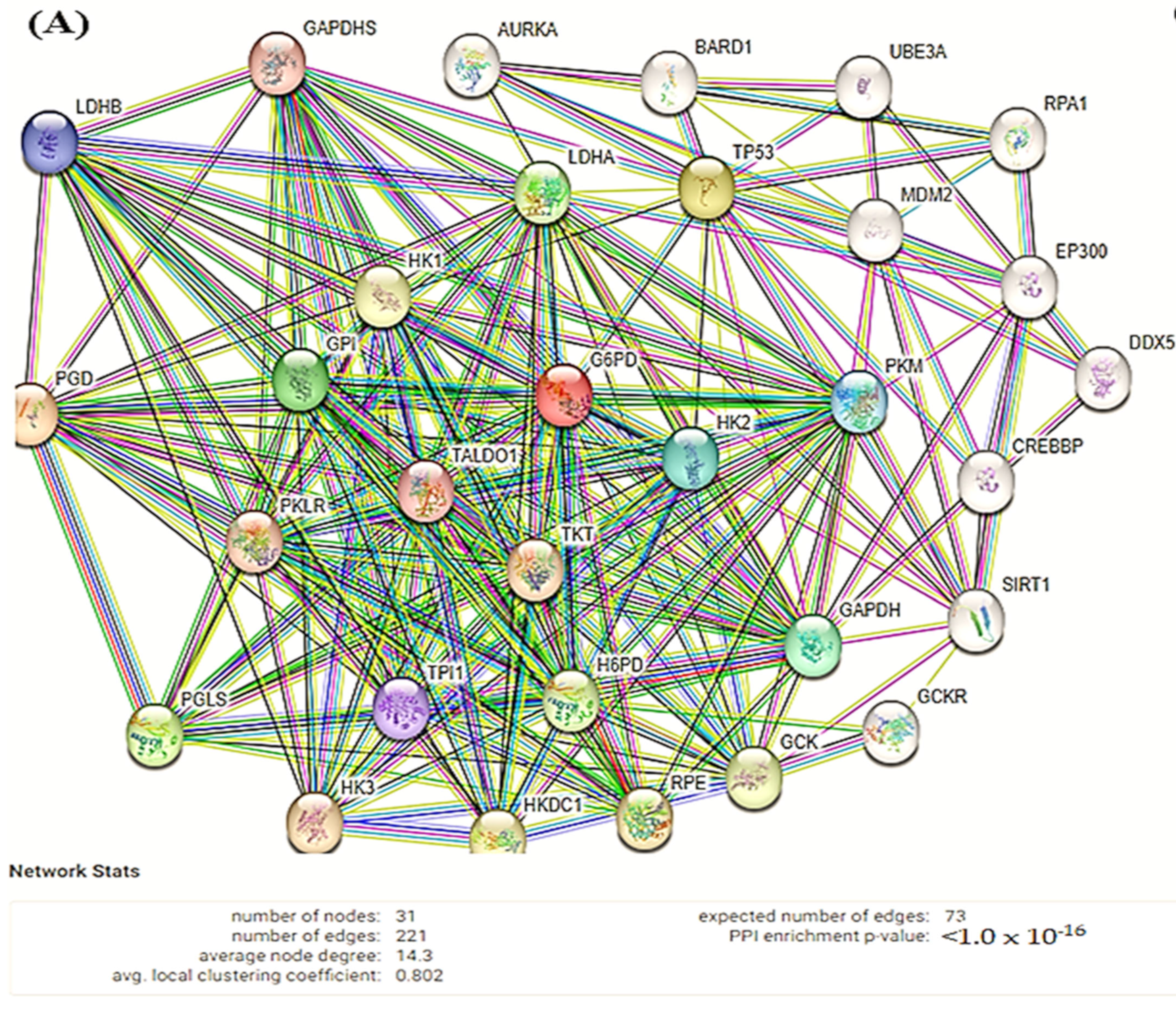 Molecules 28 03018 g008a Molecules 28 03018 g008a