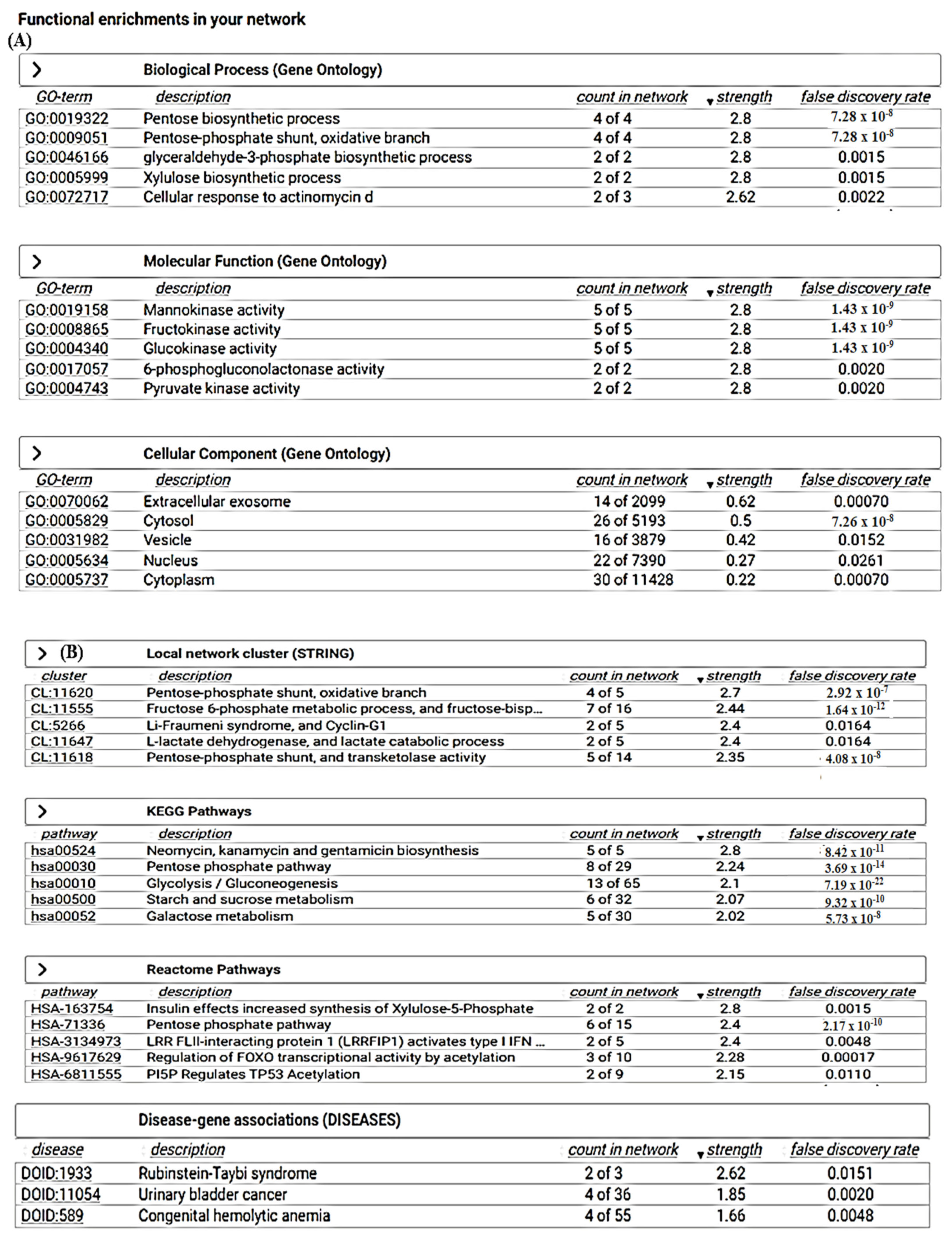 Molecules 28 03018 g009 Molecules 28 03018 g009