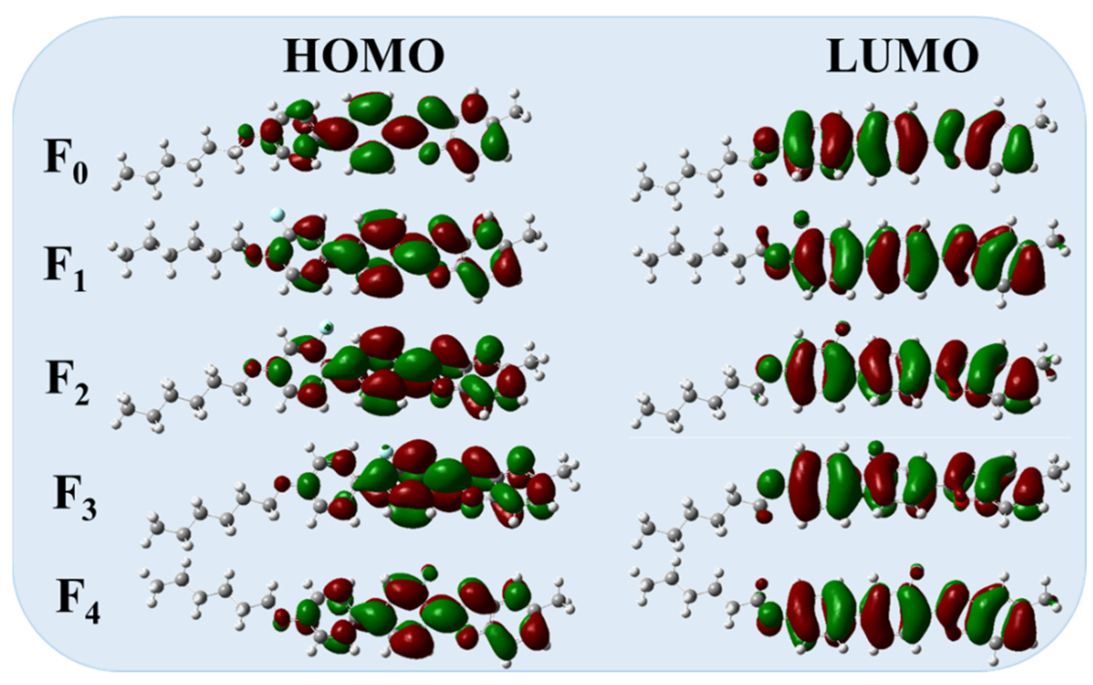 Molecules 28 03019 g004 Molecules 28 03019 g004