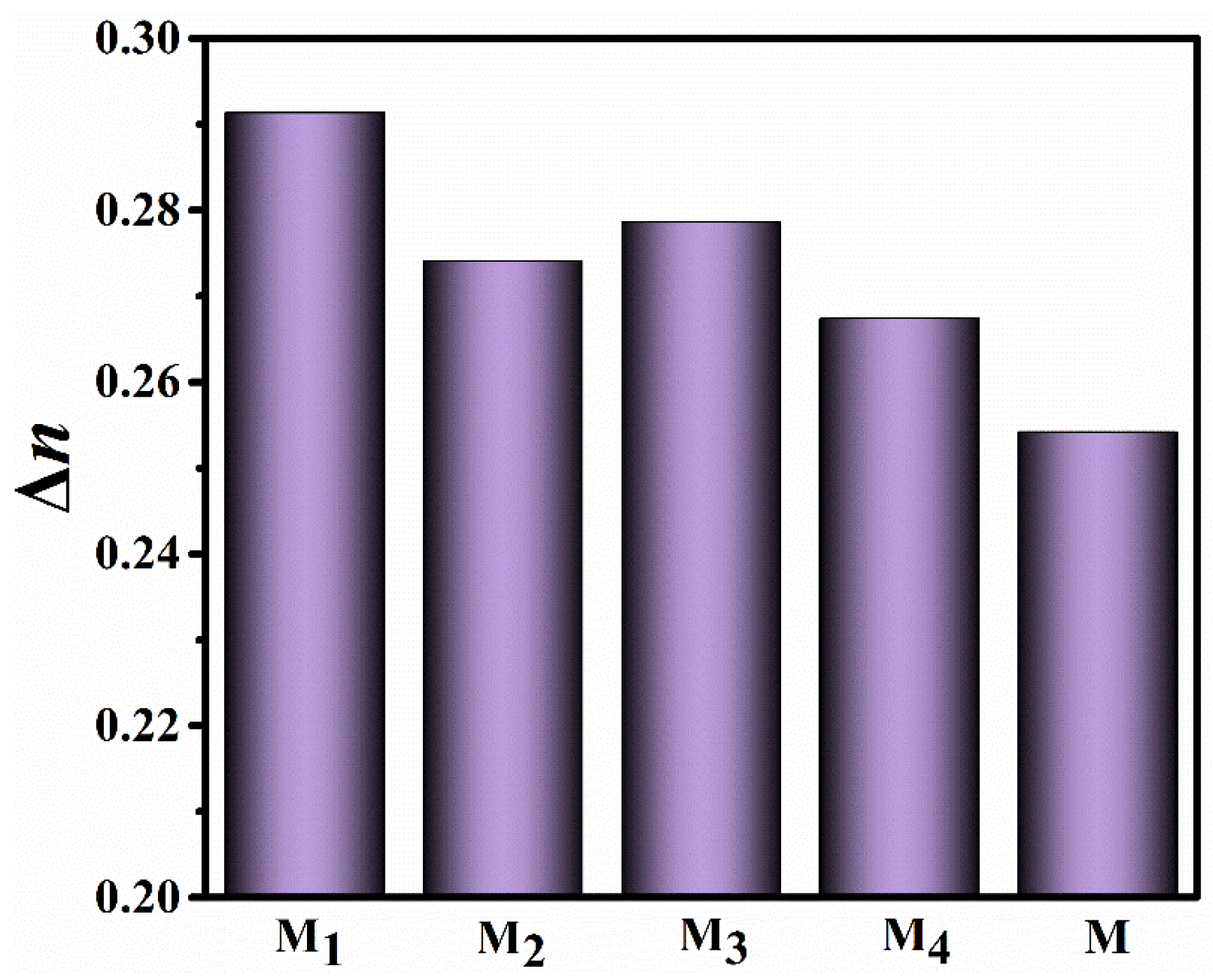 Molecules 28 03019 g005 Molecules 28 03019 g005