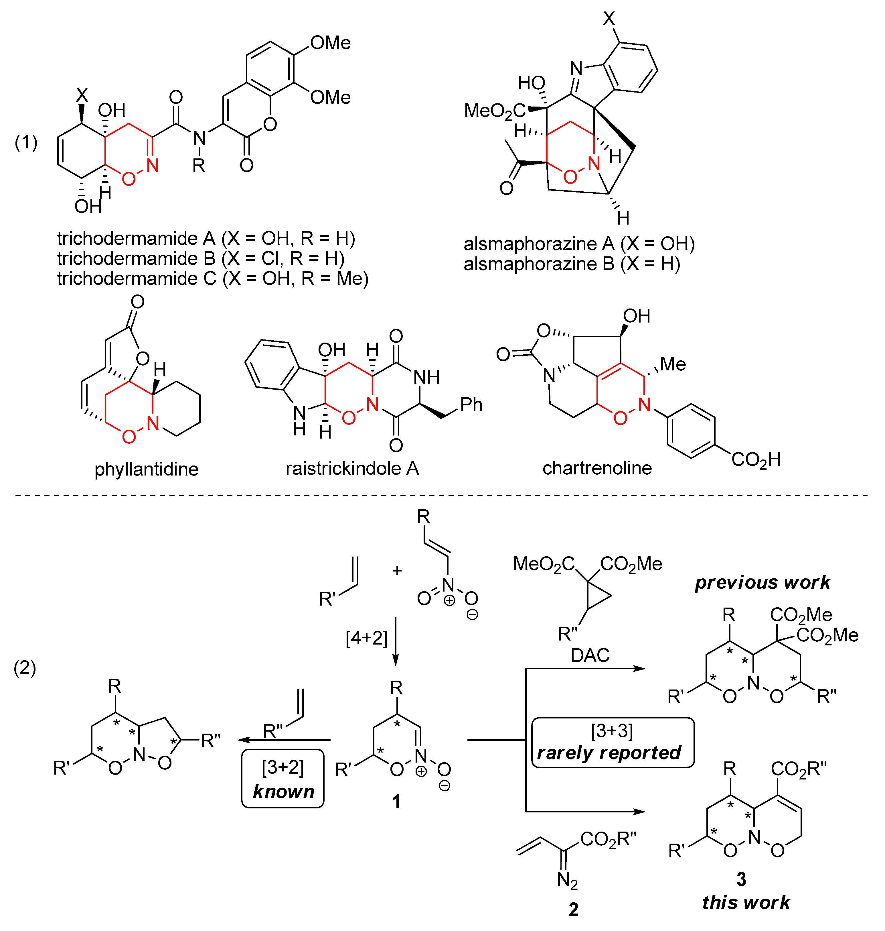 Molecules 28 03025 sch001 Molecules 28 03025 sch001