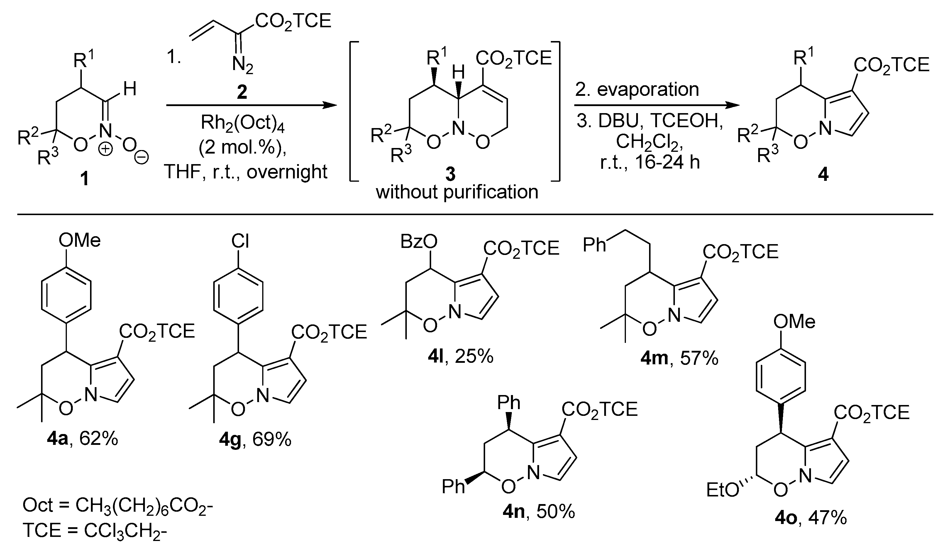 Molecules 28 03025 sch007 Molecules 28 03025 sch007