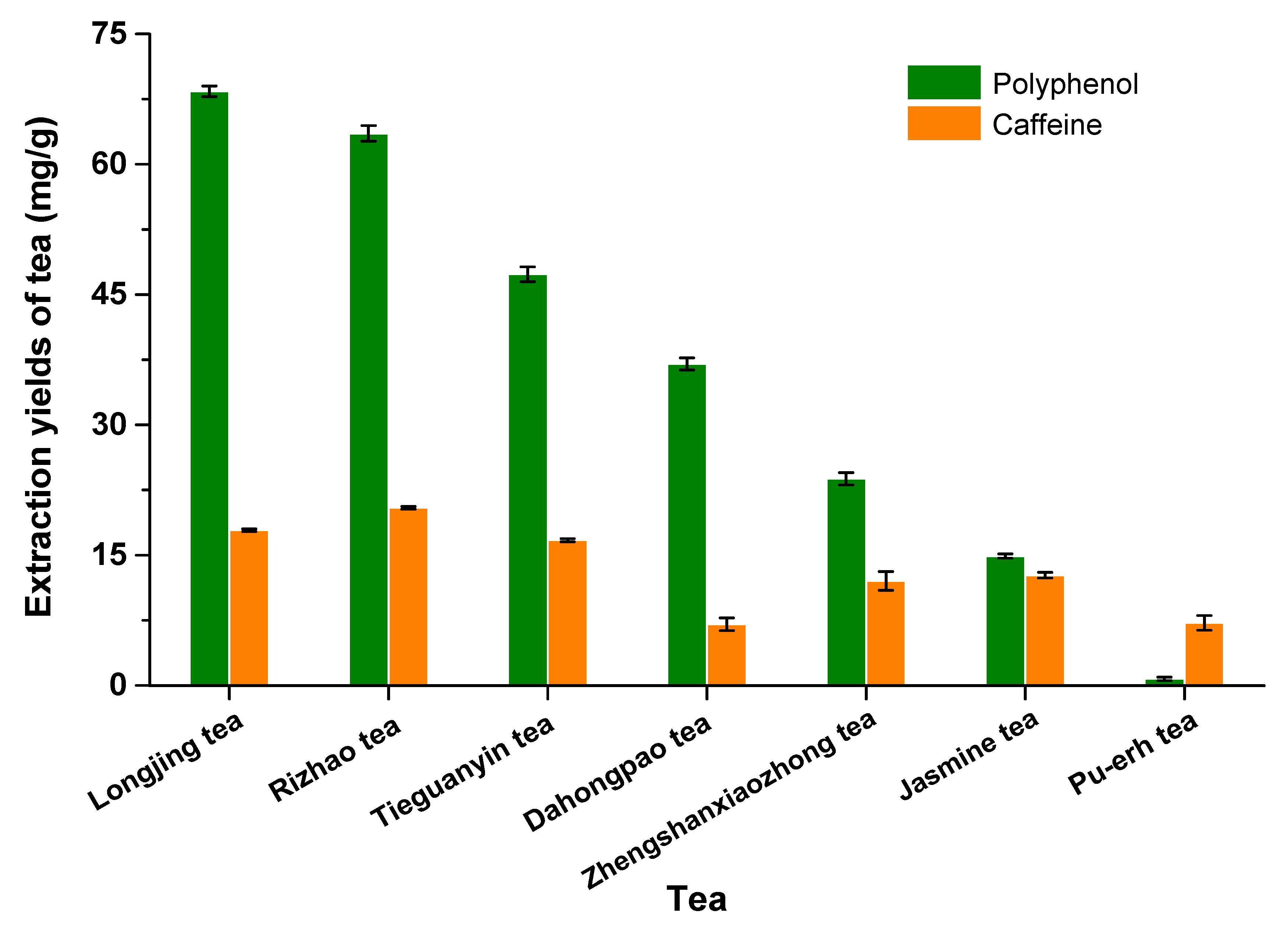 Molecules 28 03030 g003