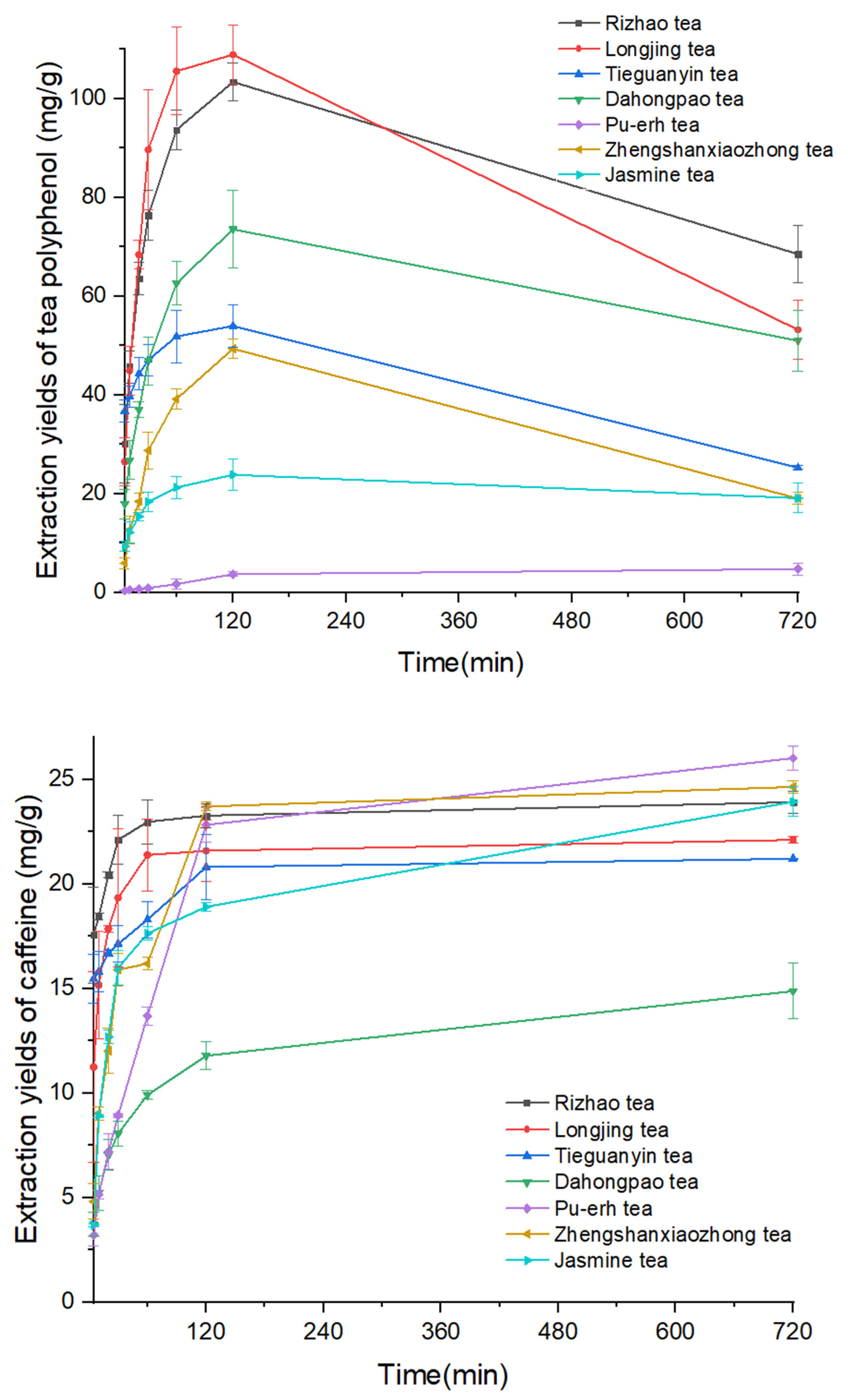 Molecules 28 03030 g004