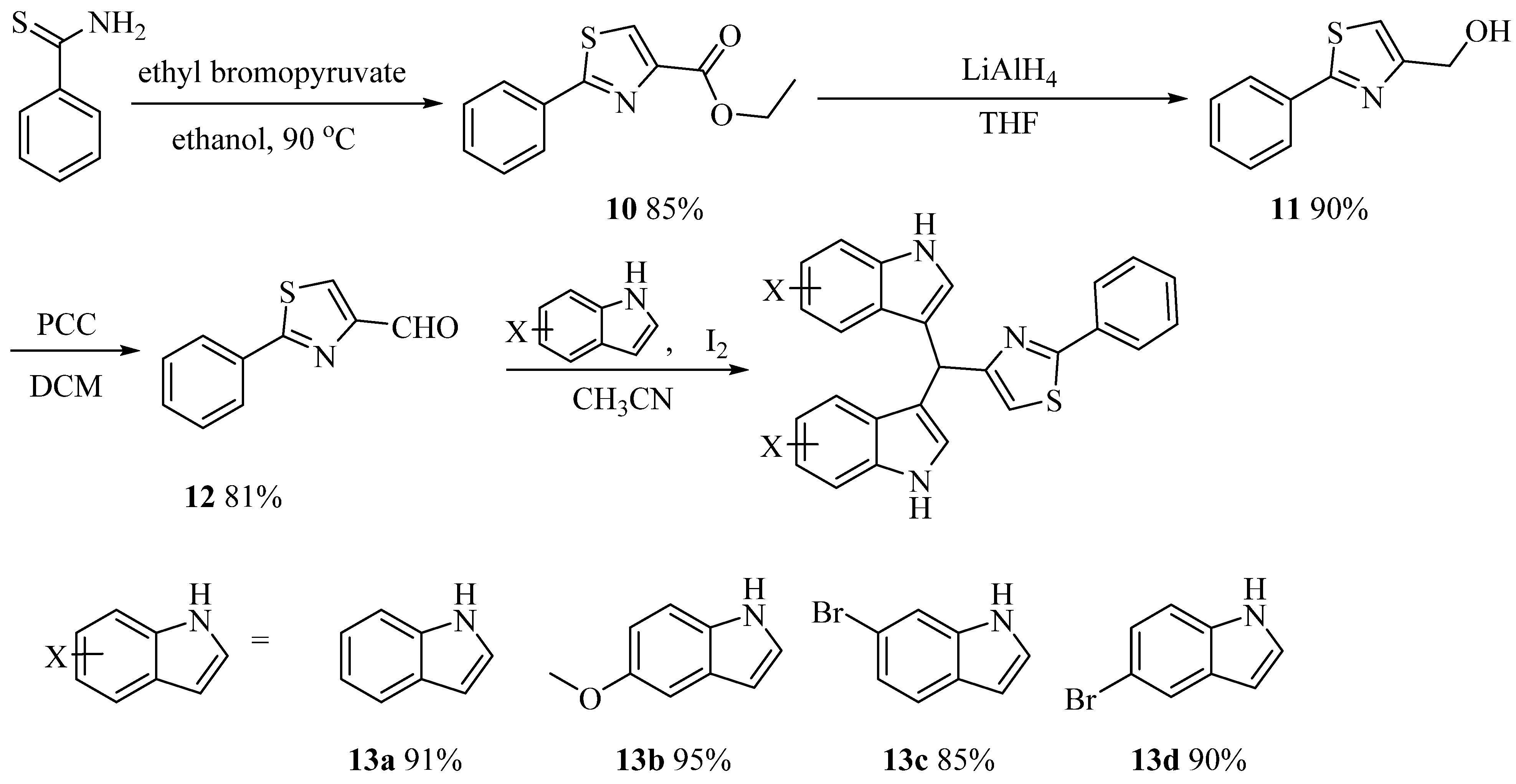 Molecules 28 03032 sch002 Molecules 28 03032 sch002