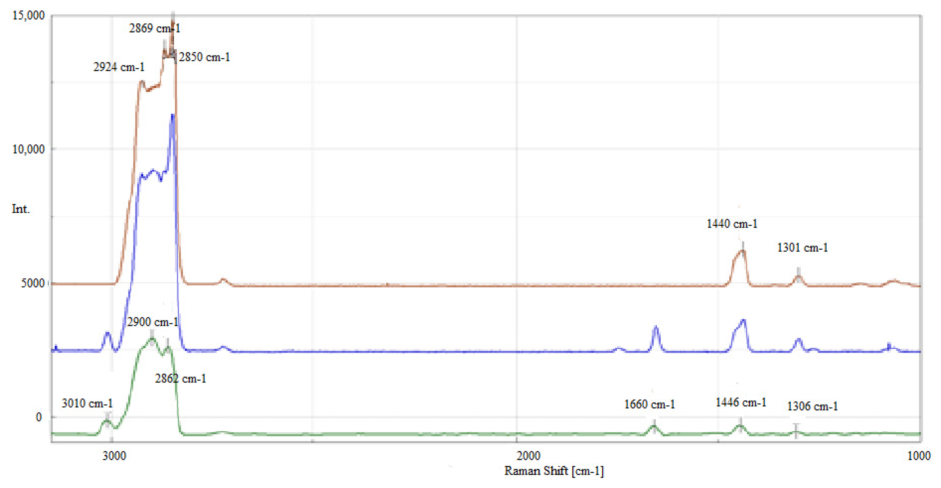 Molecules 28 03033 g001
