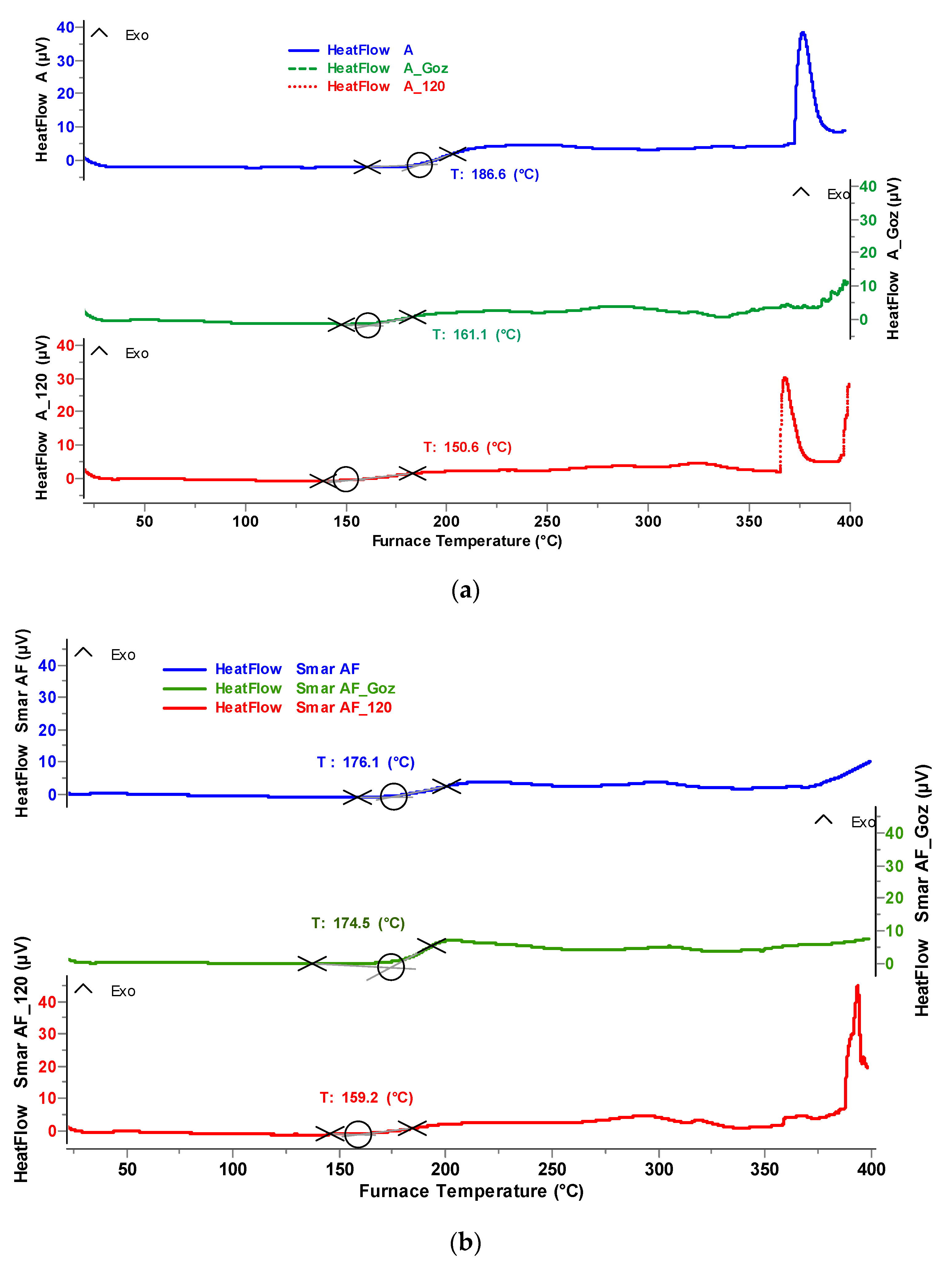 Molecules 28 03033 g006
