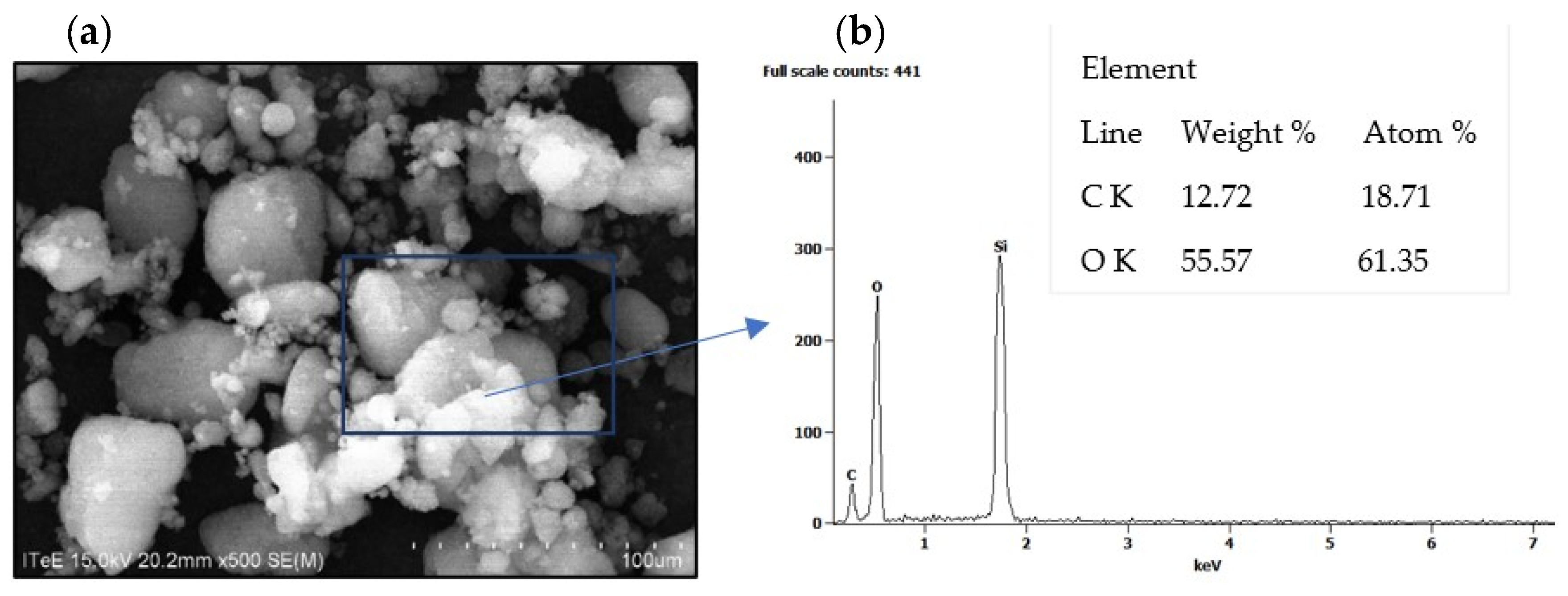 Molecules 28 03033 g008