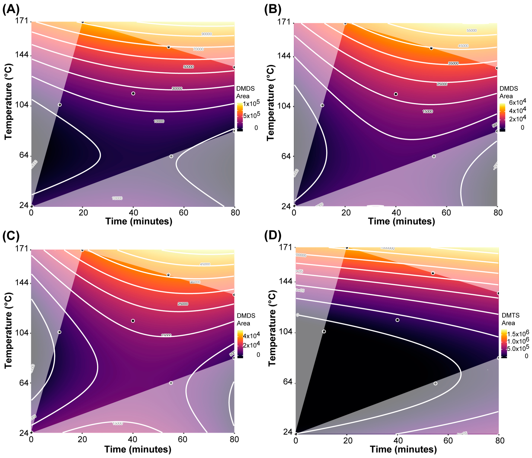 Molecules 28 03038 g003