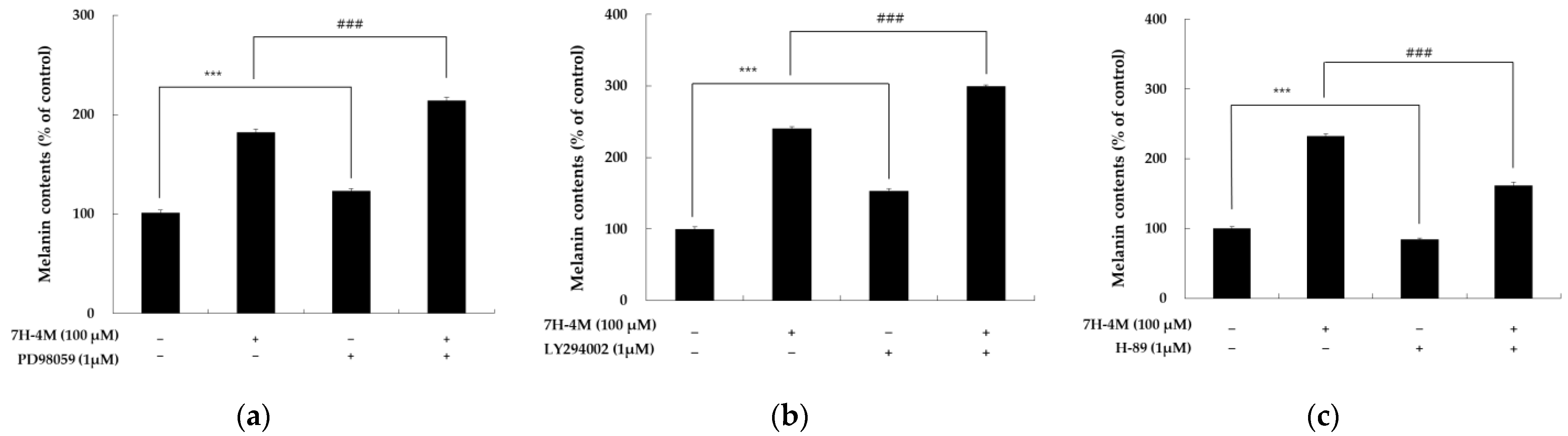 Molecules 28 03039 g009